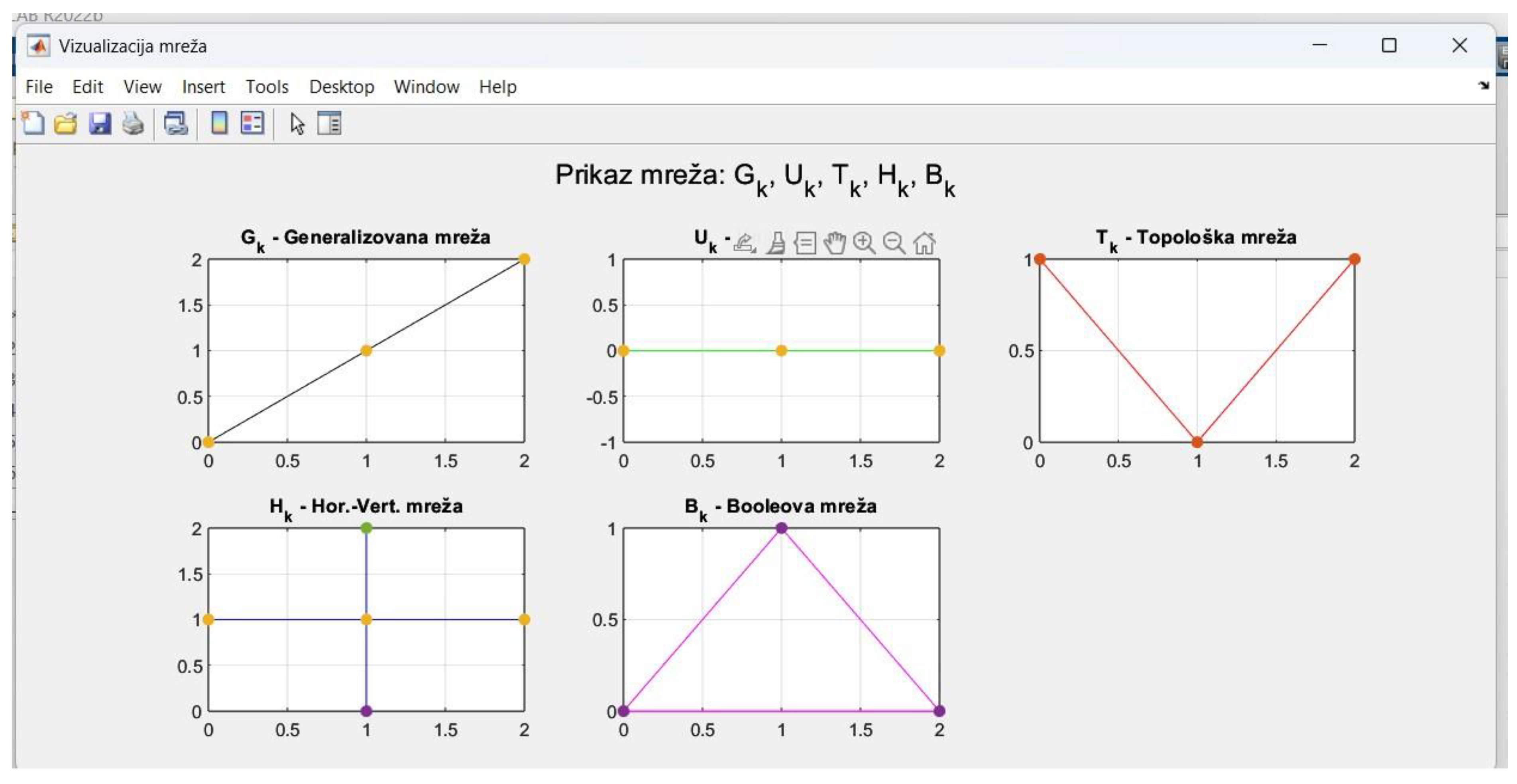 Preprints 159303 g008