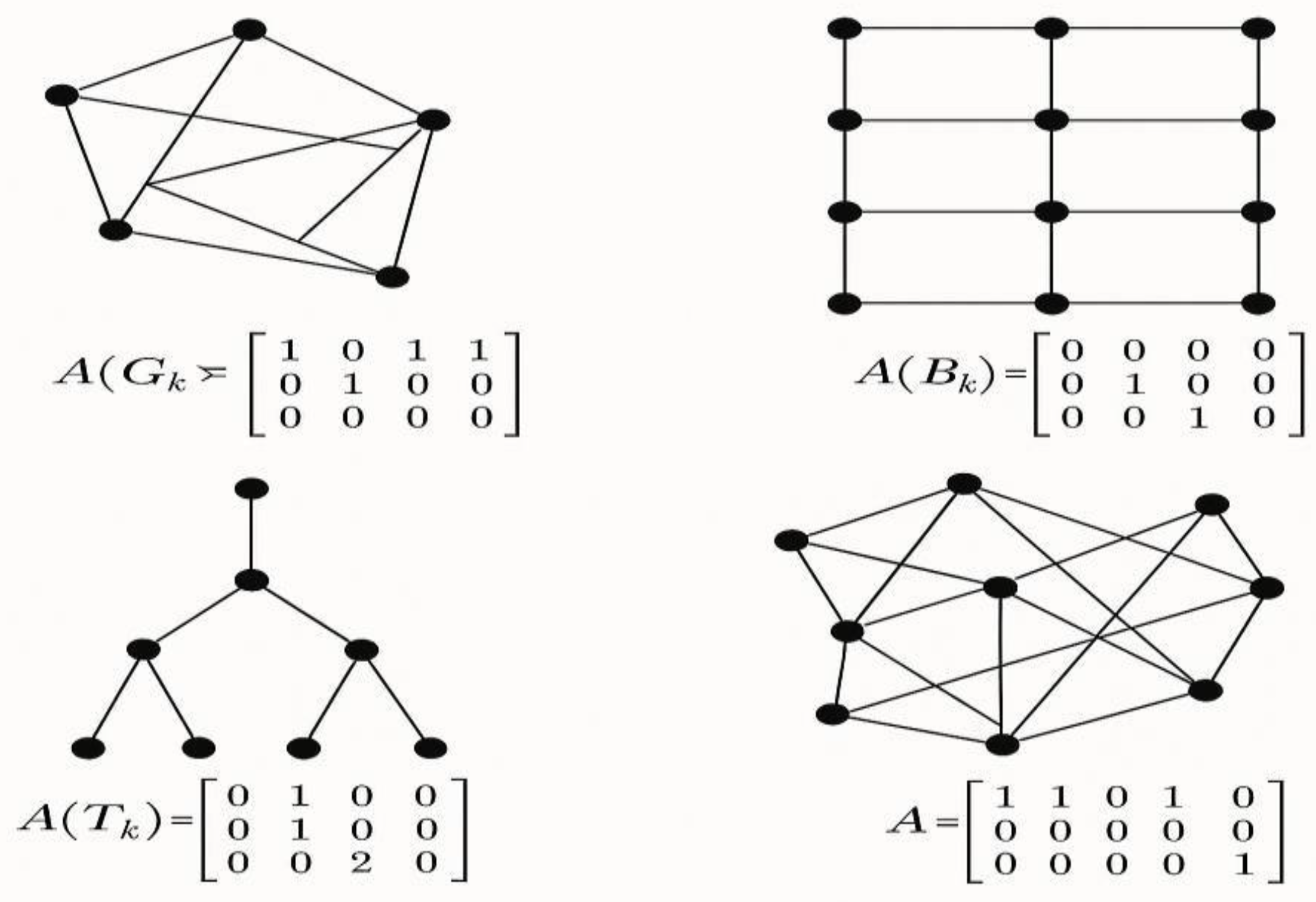 Preprints 159303 g009