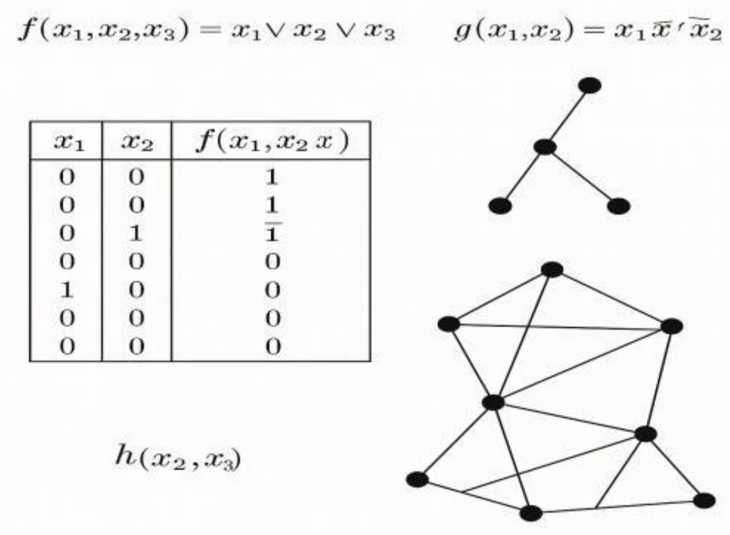 Preprints 159303 g010