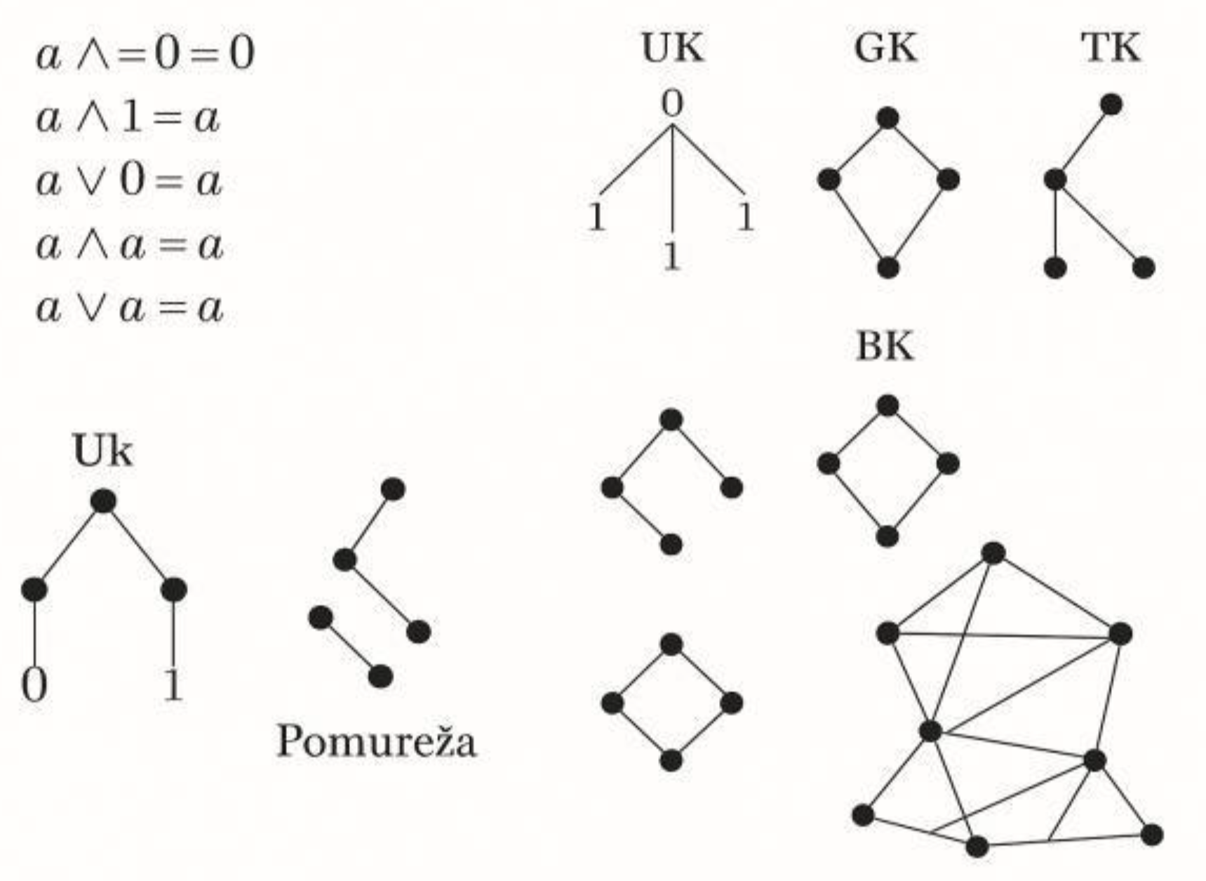Preprints 159303 g011