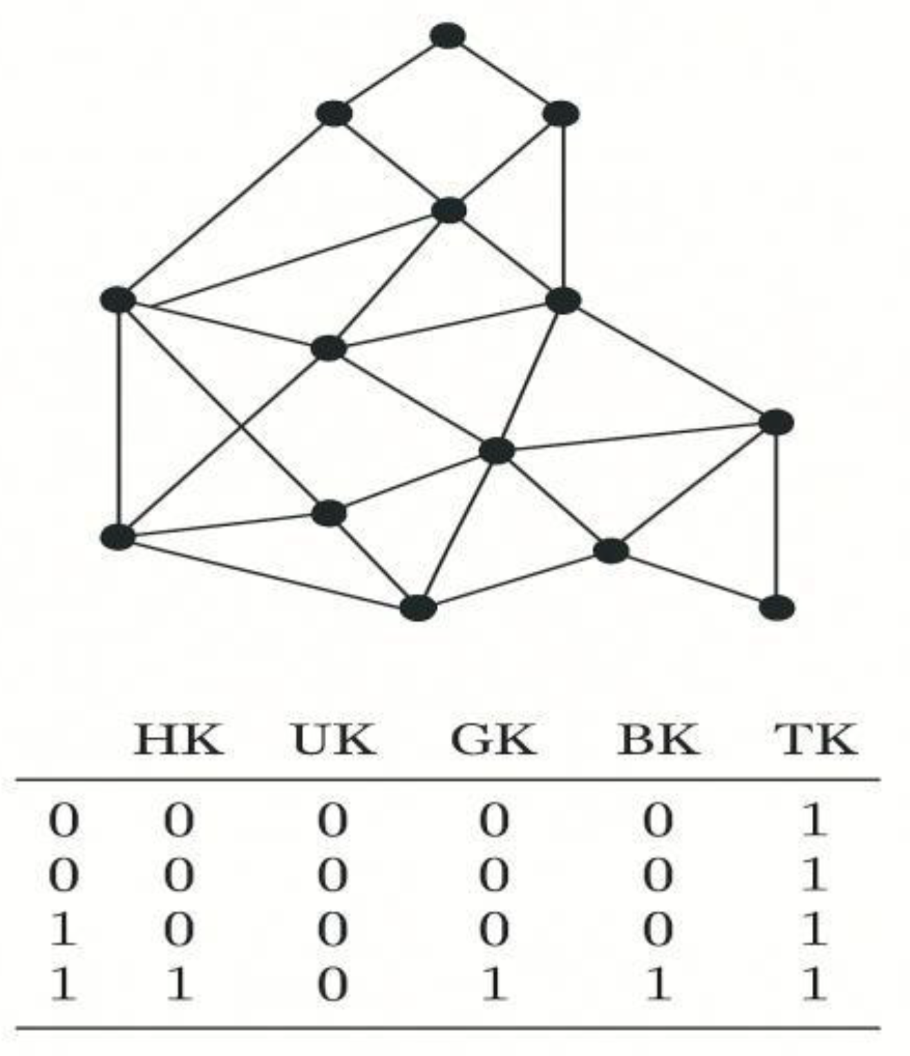 Preprints 159303 g012