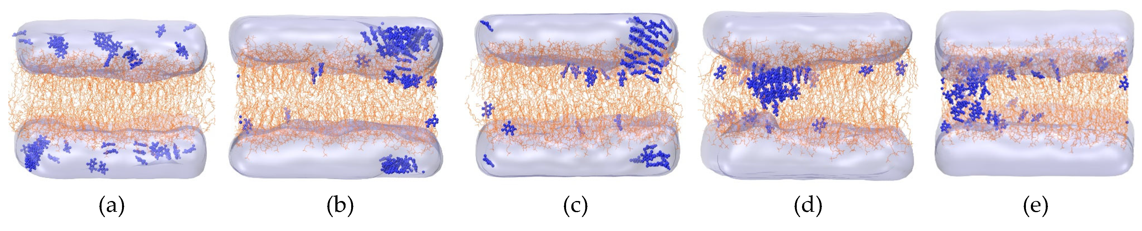 Preprints 223732 g002a