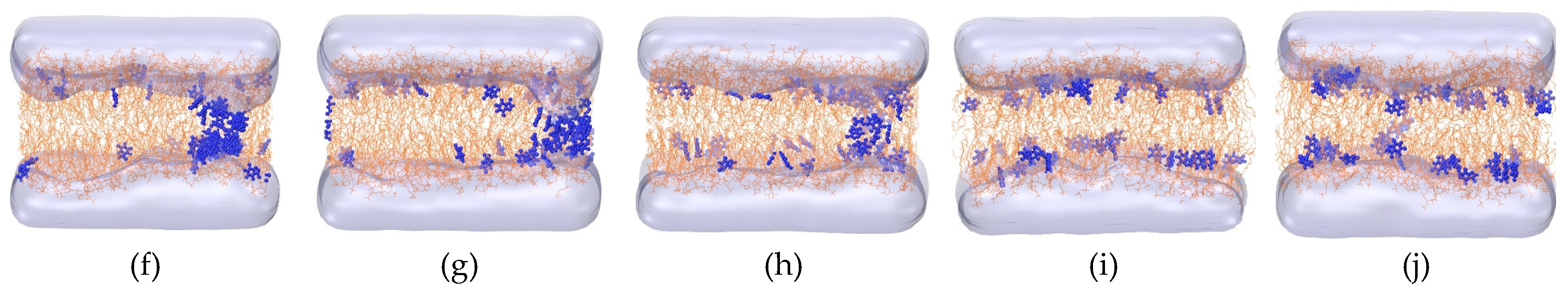 Preprints 223732 g002b