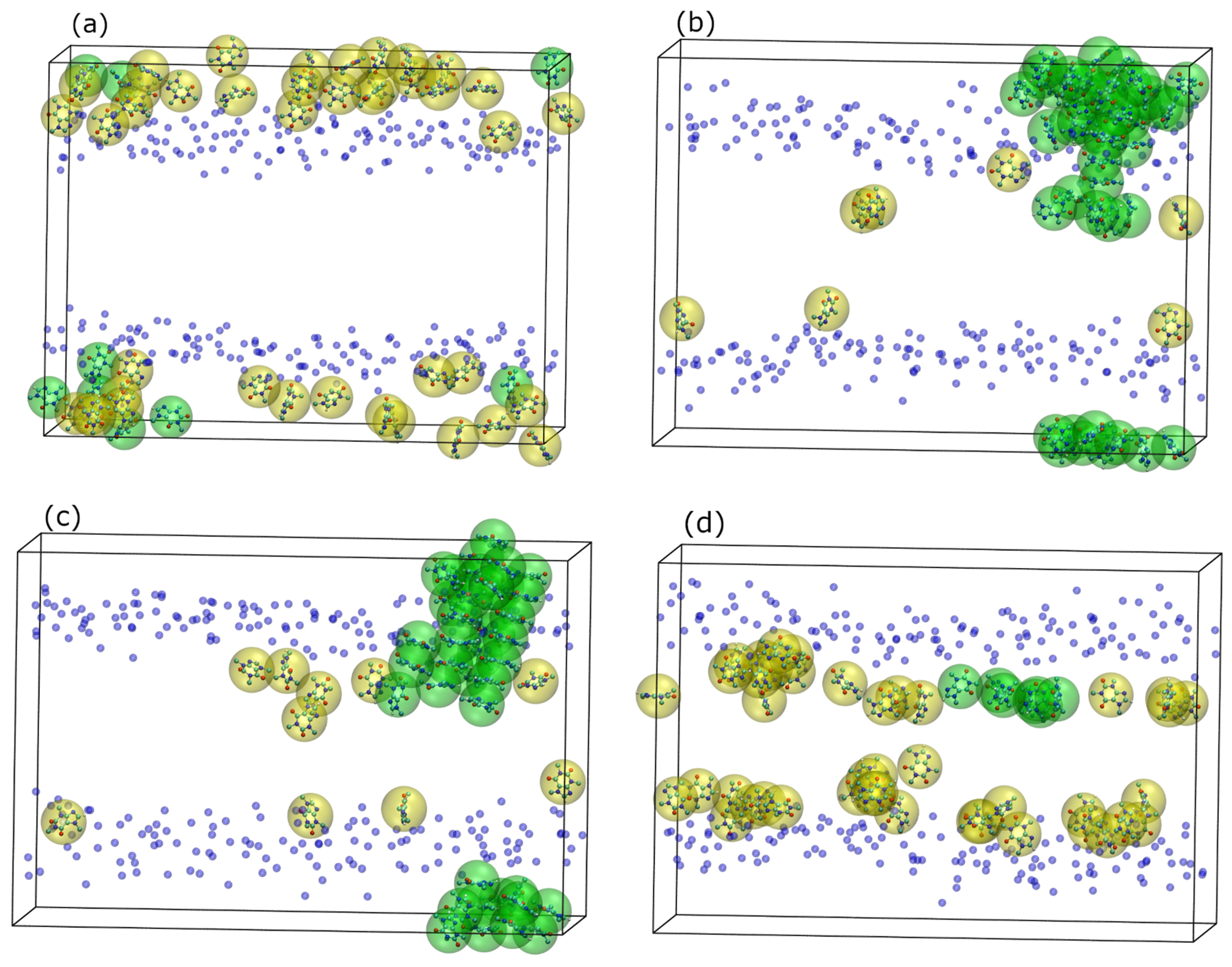 Preprints 223732 g004
