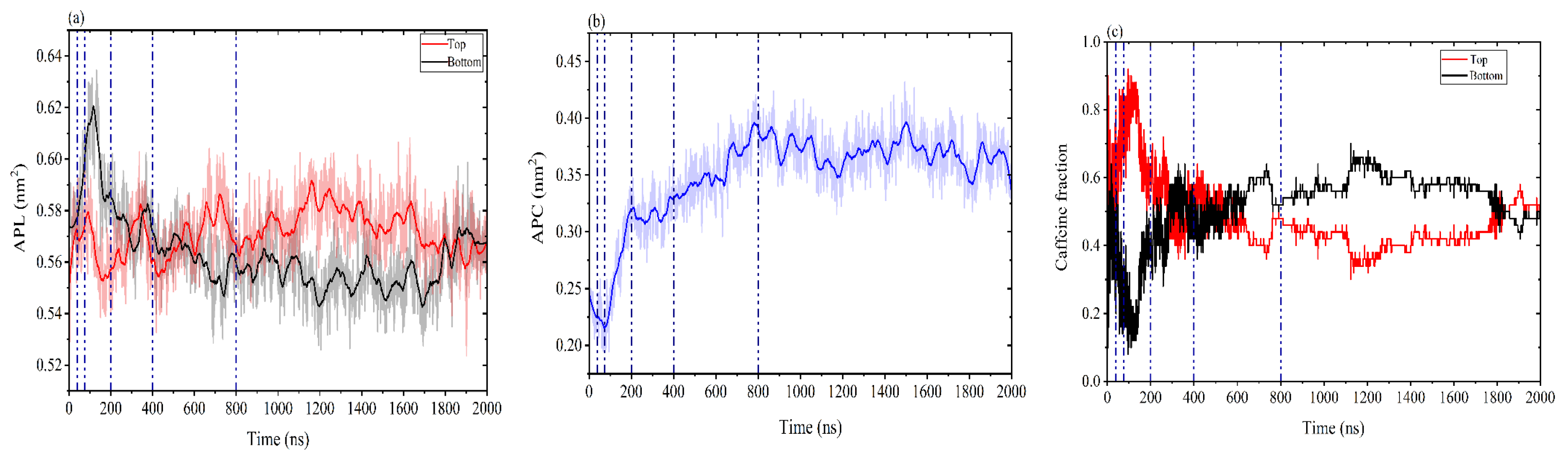 Preprints 223732 g009