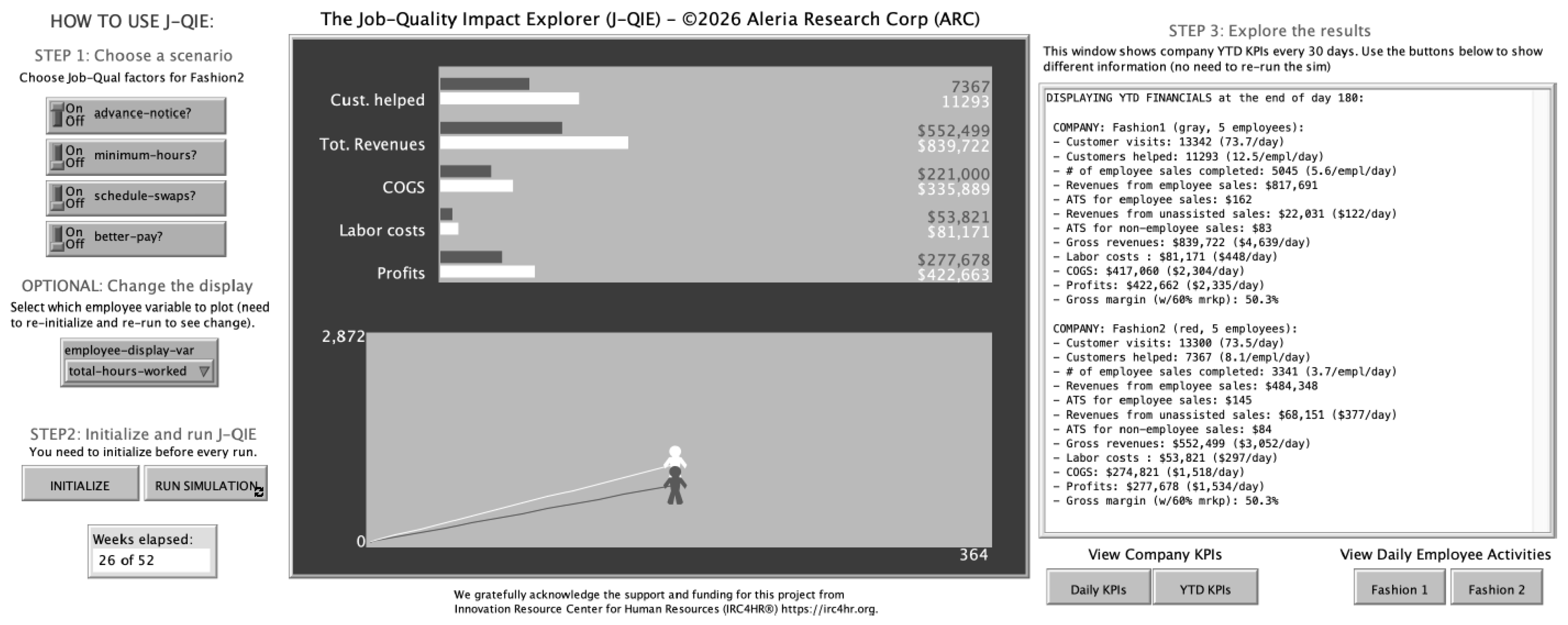 Preprints 214374 g001 Preprints 214374 g001