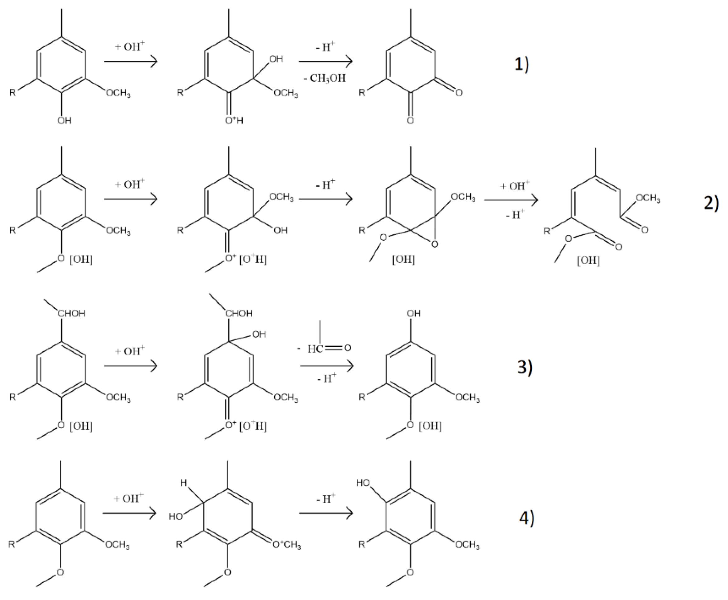 Preprints 154184 g003
