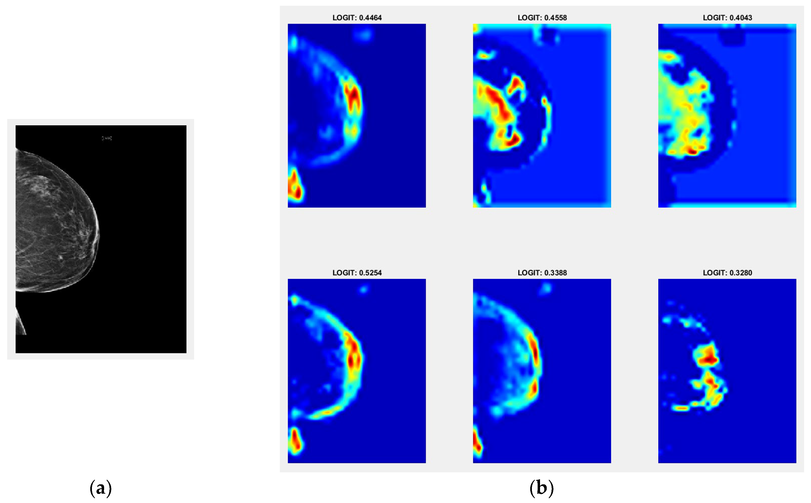 Preprints 216775 g007
