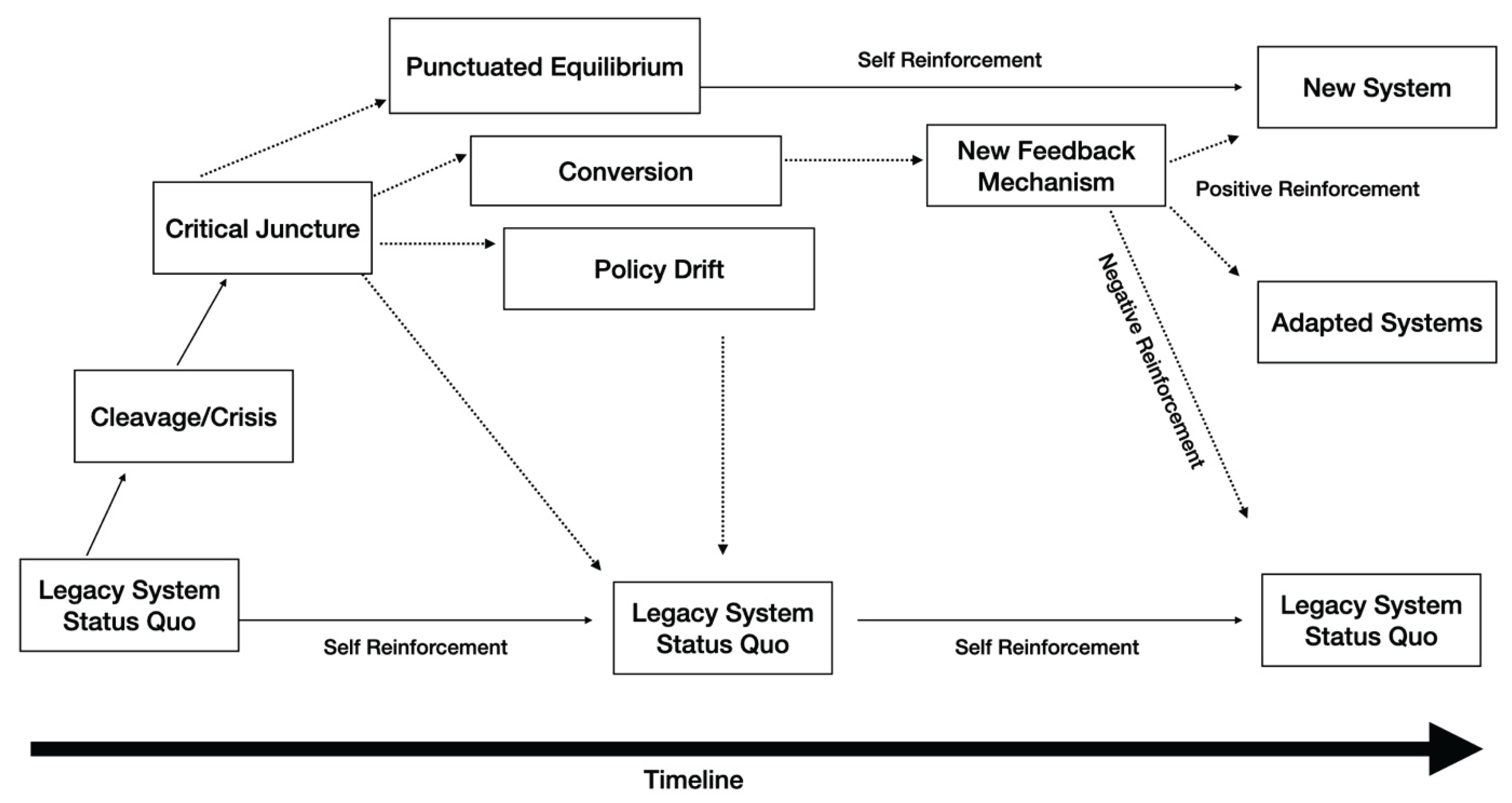 Preprints 188114 g001