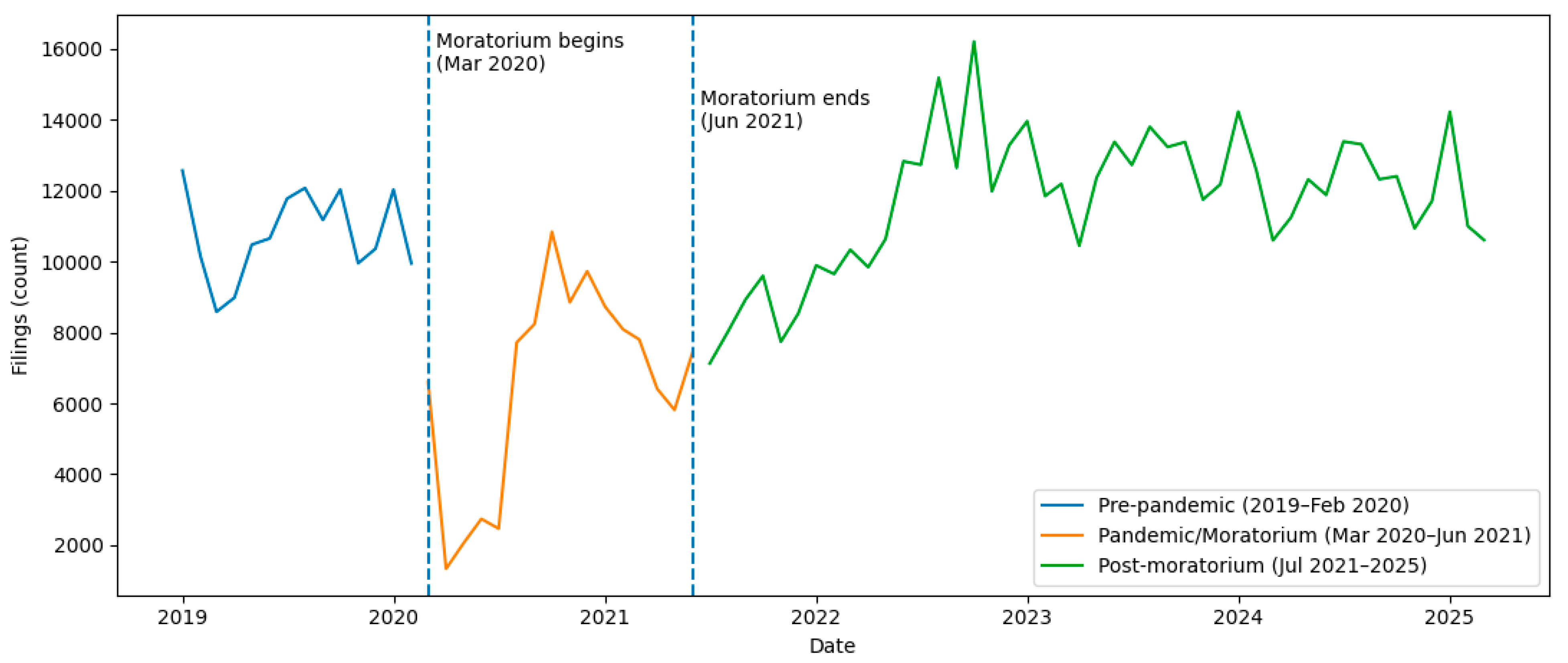 Preprints 188114 g002