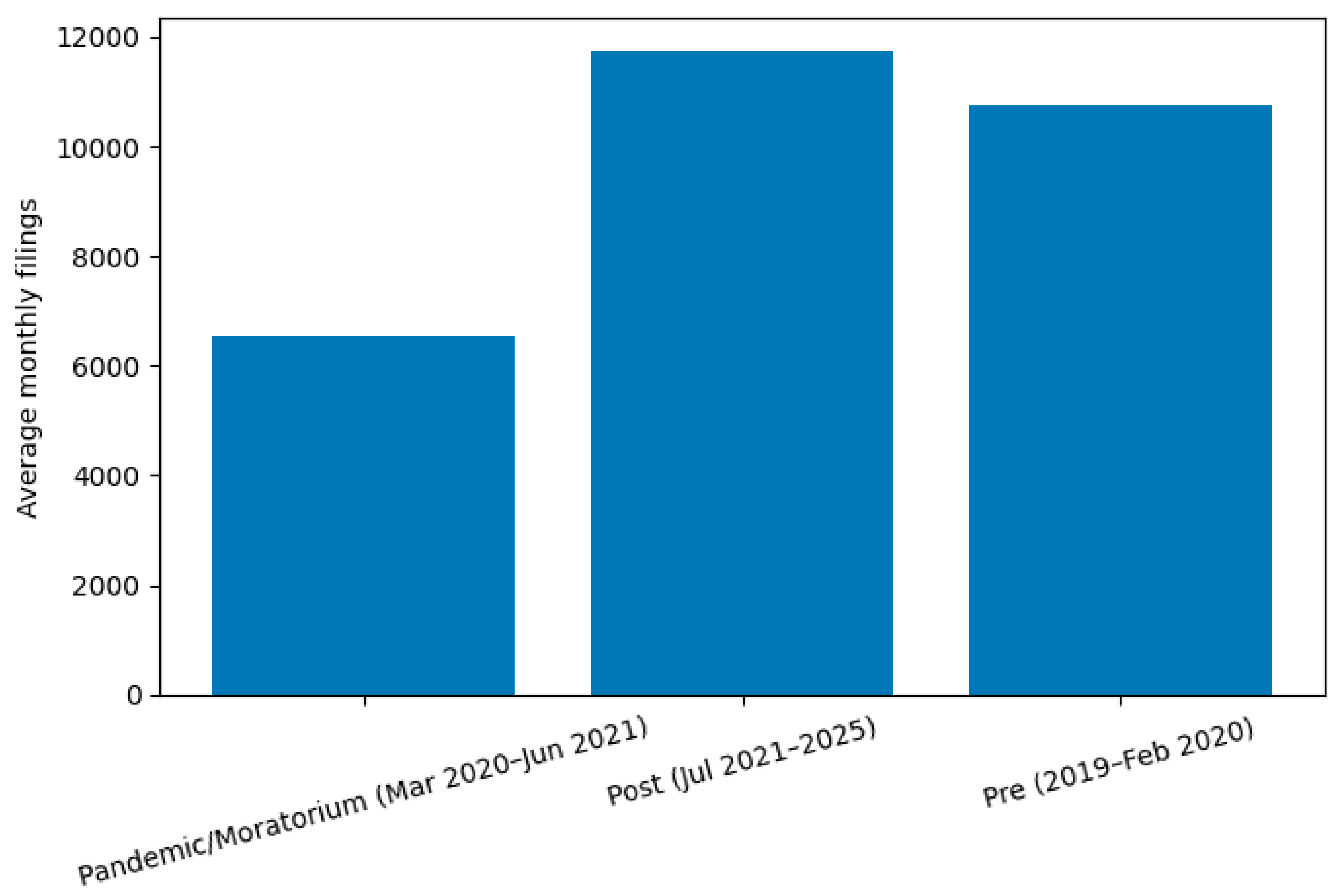 Preprints 188114 g007