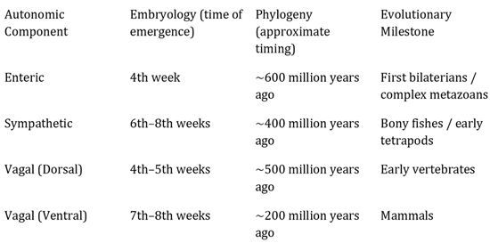 Preprints 190832 i001