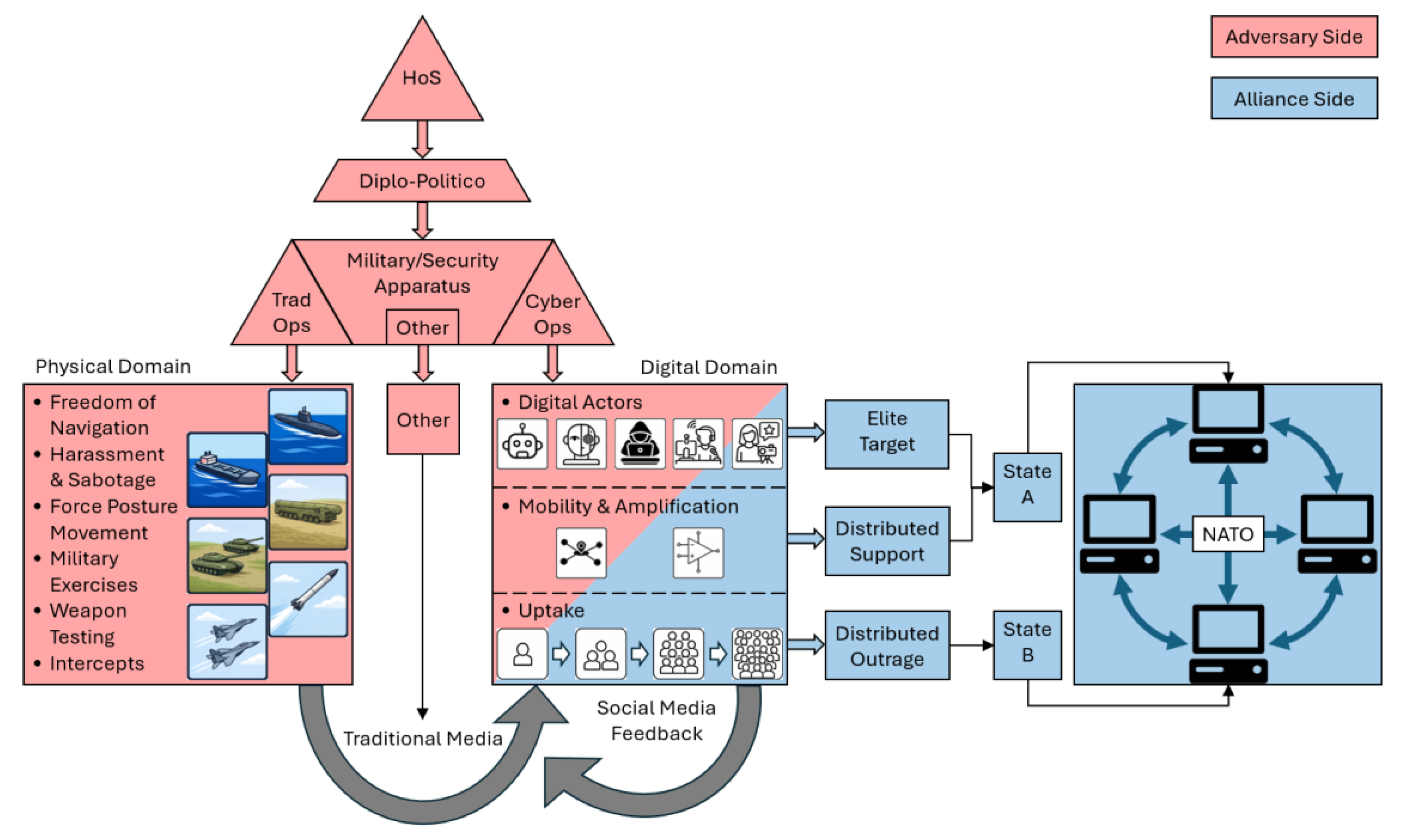 Preprints 194819 g002