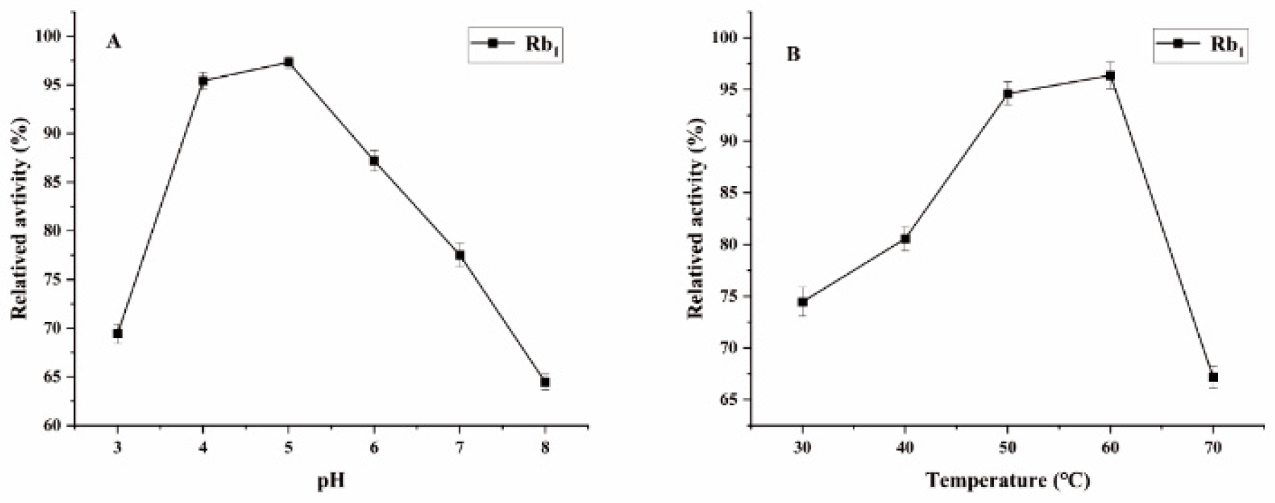 Preprints 147434 g004