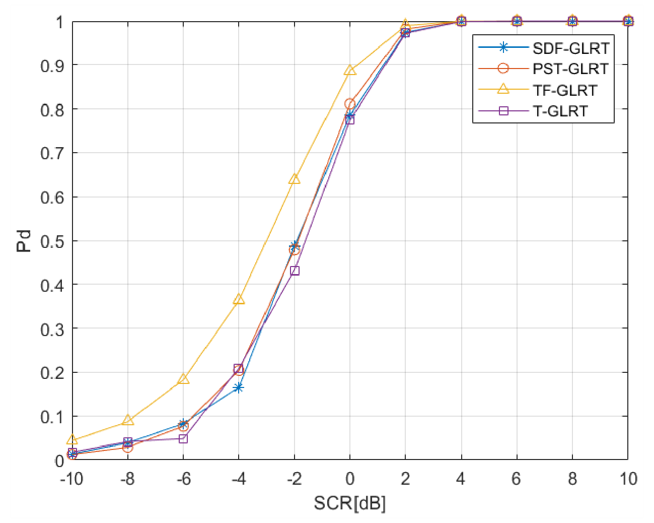 Preprints 223453 g002 Preprints 223453 g002