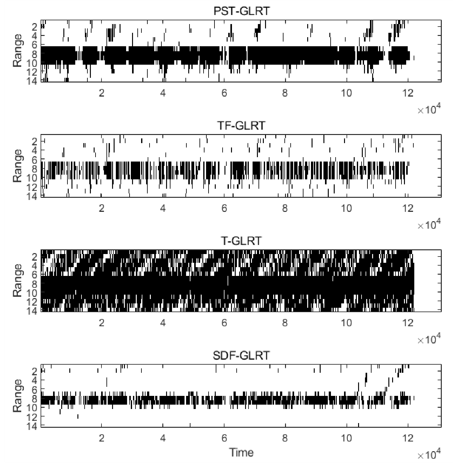 Preprints 223453 g012 Preprints 223453 g012