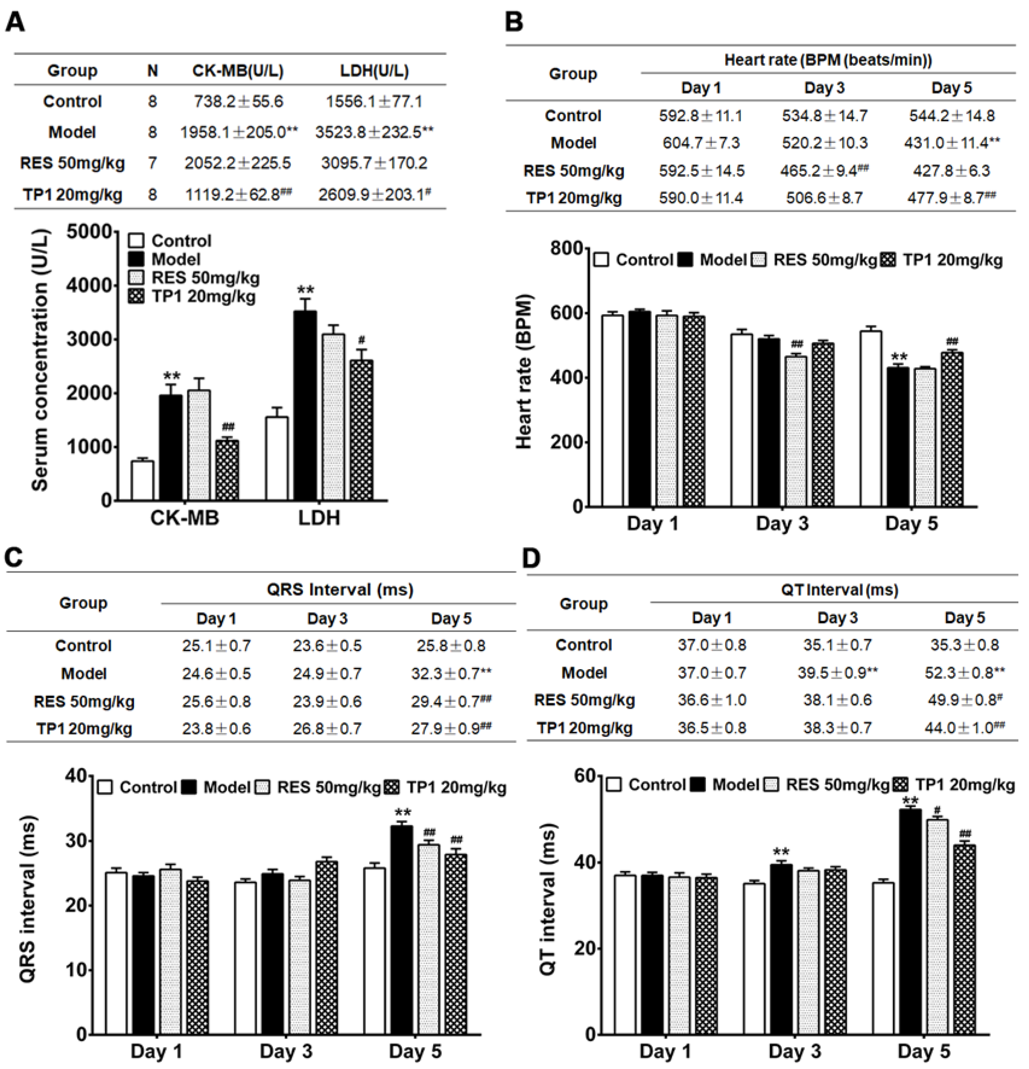 Preprints 153208 g008