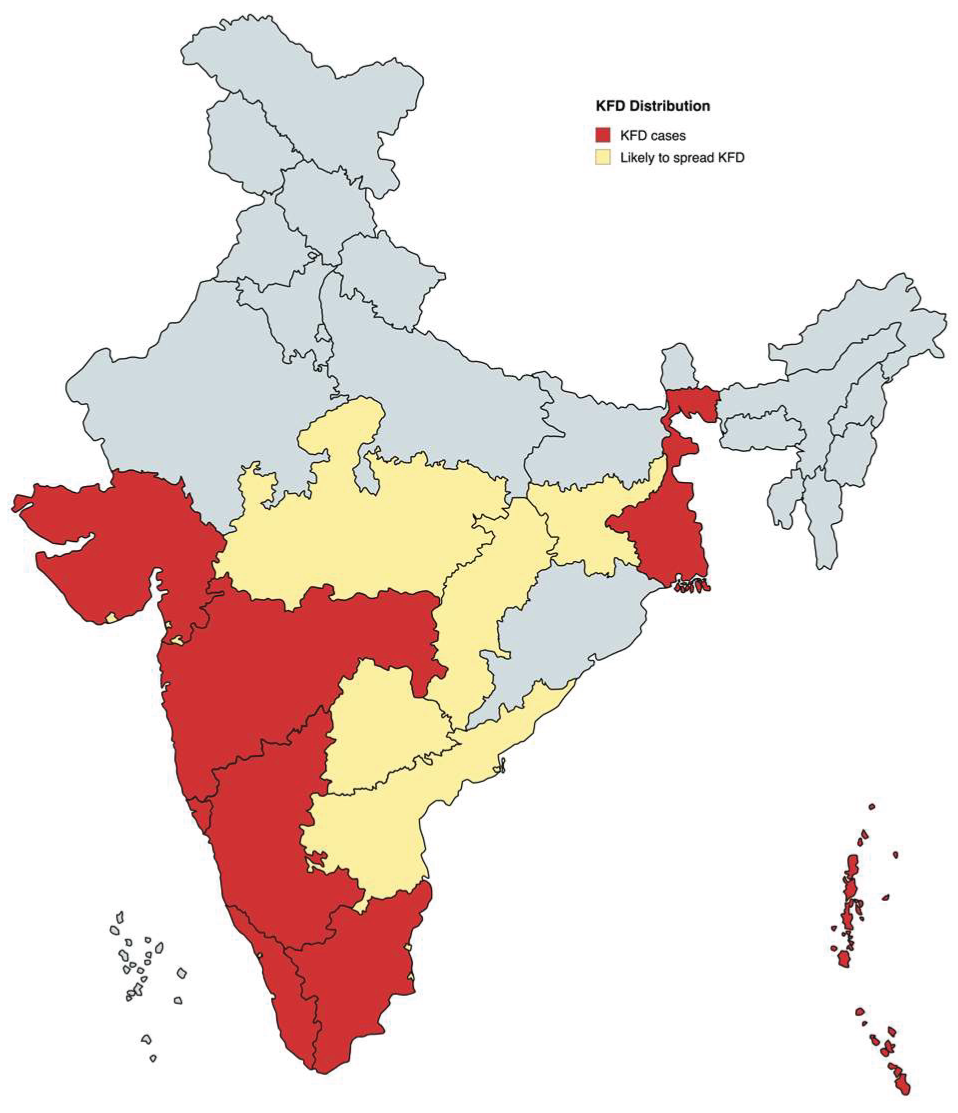 Preprints 160758 g001