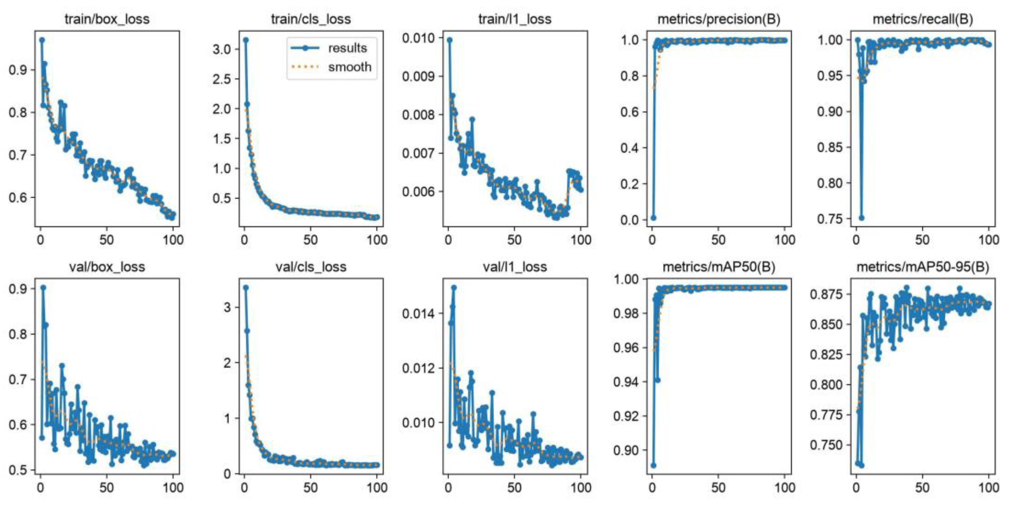 Preprints 234192 g002 Preprints 234192 g002