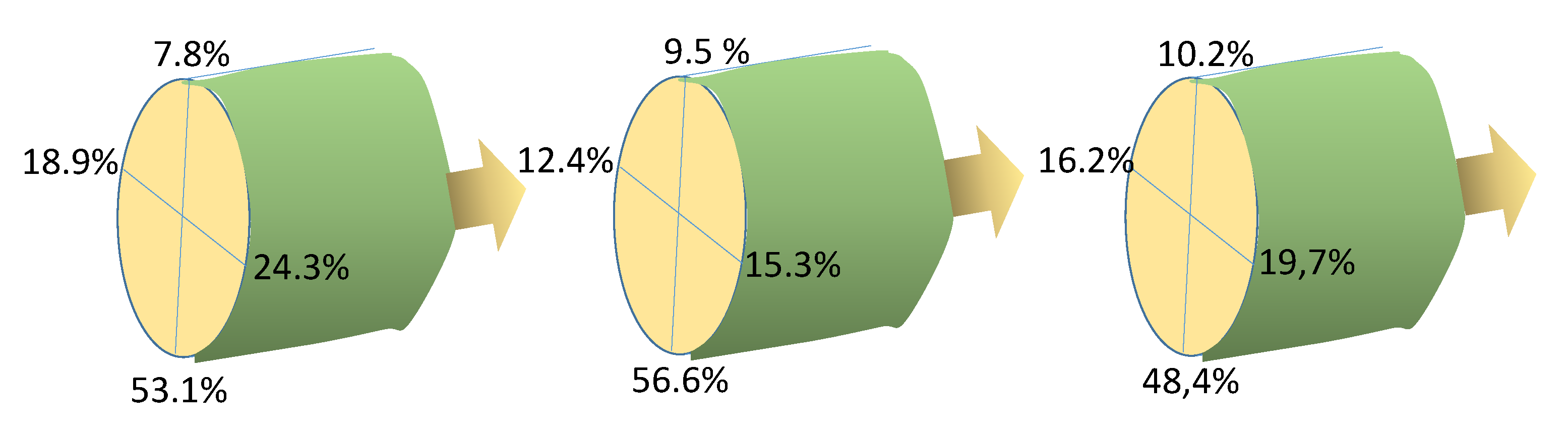 Preprints 116519 g003