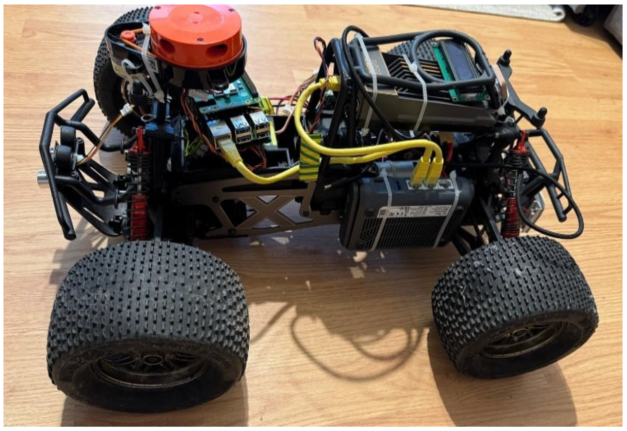 Preprints 169549 g001