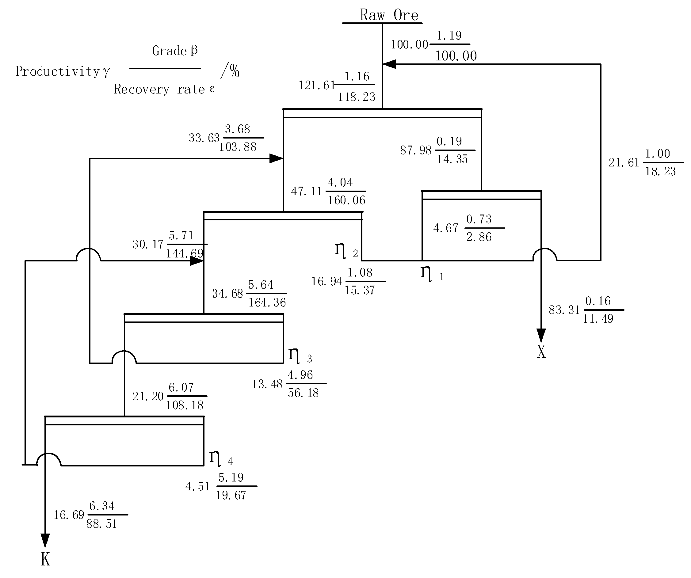 Preprints 80429 g010