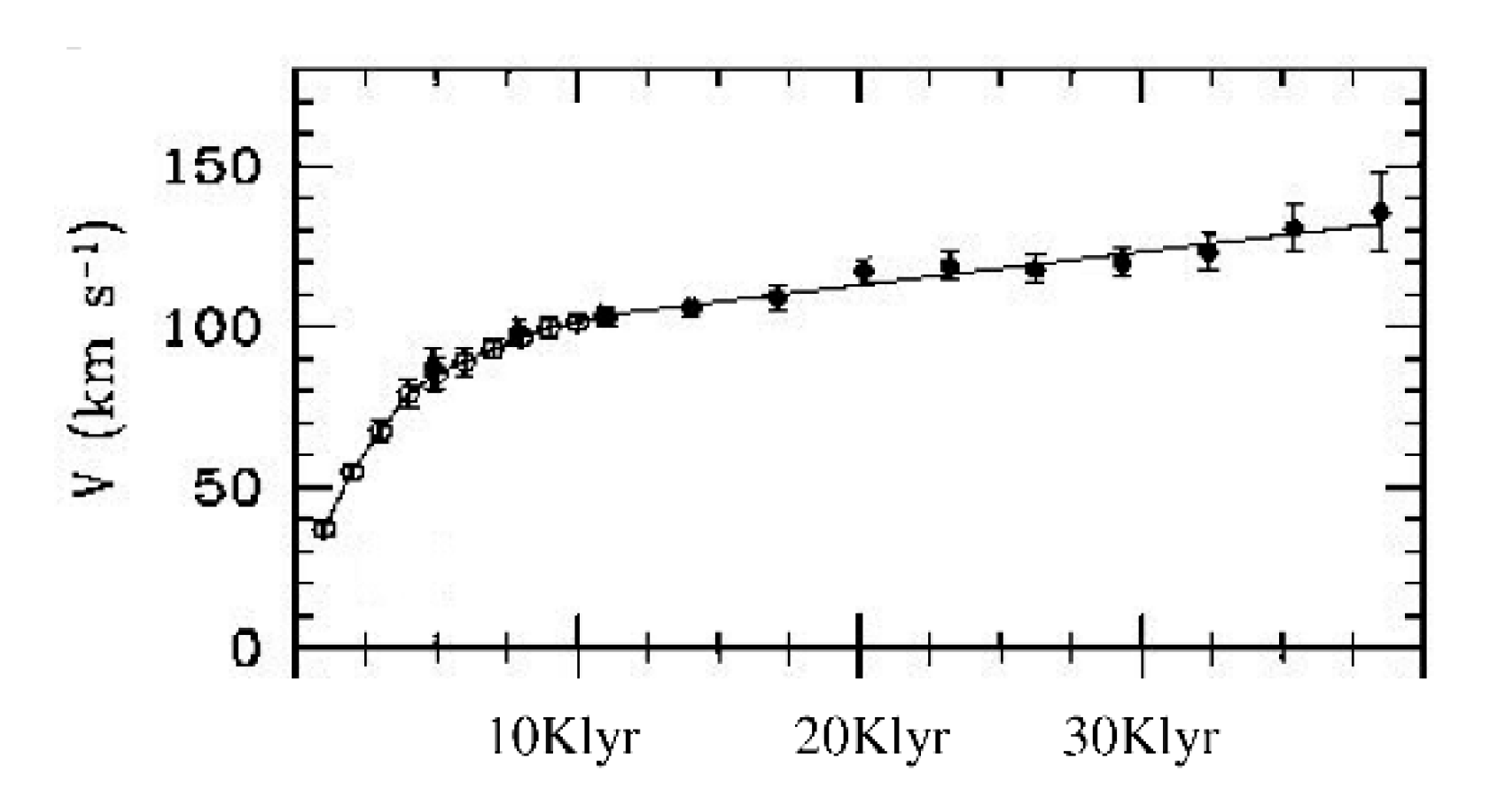 Preprints 112780 g001
