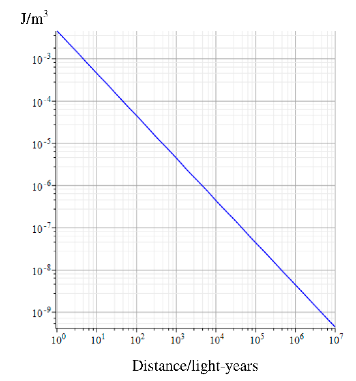 Preprints 112780 g005