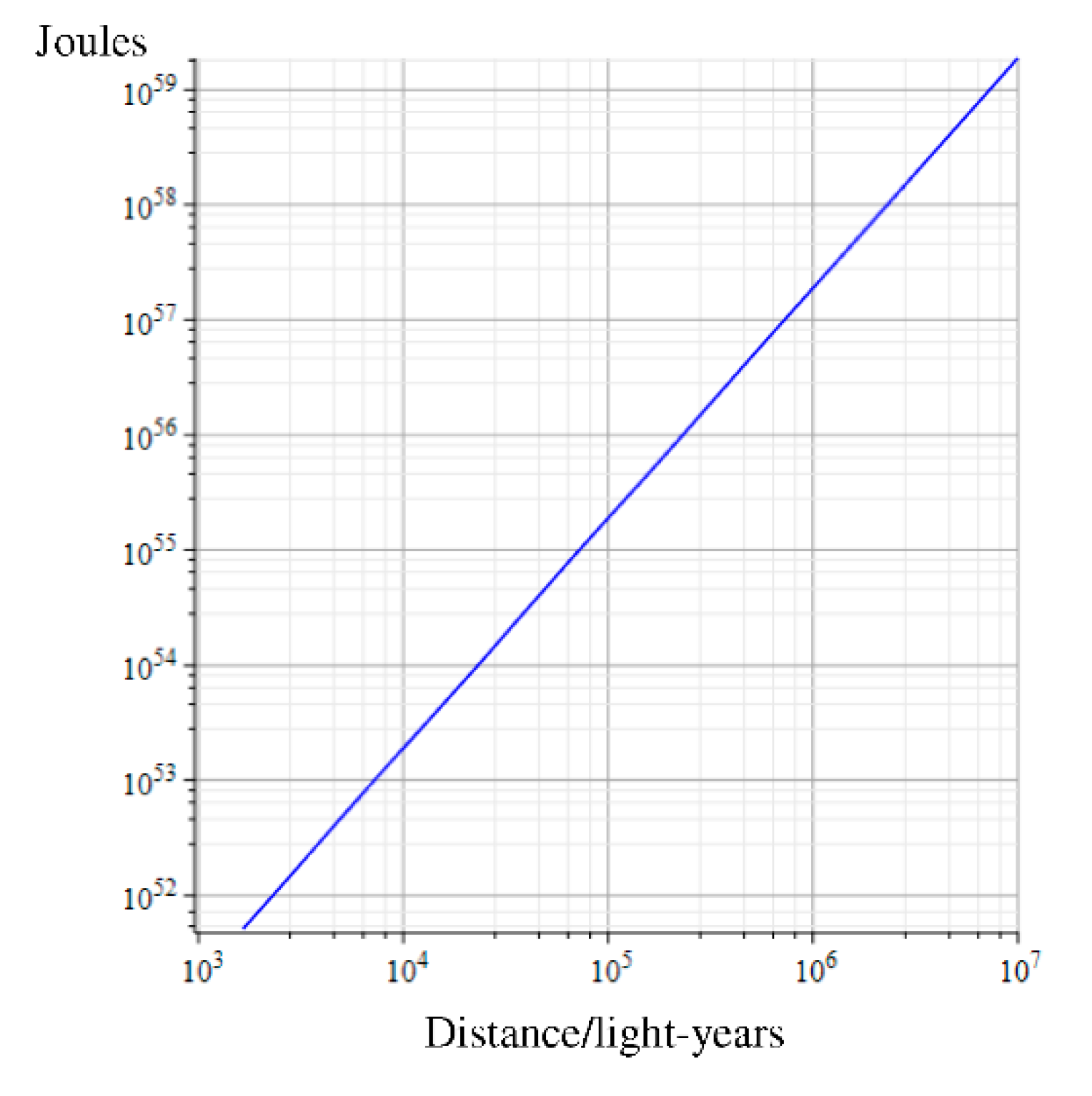 Preprints 112780 g006