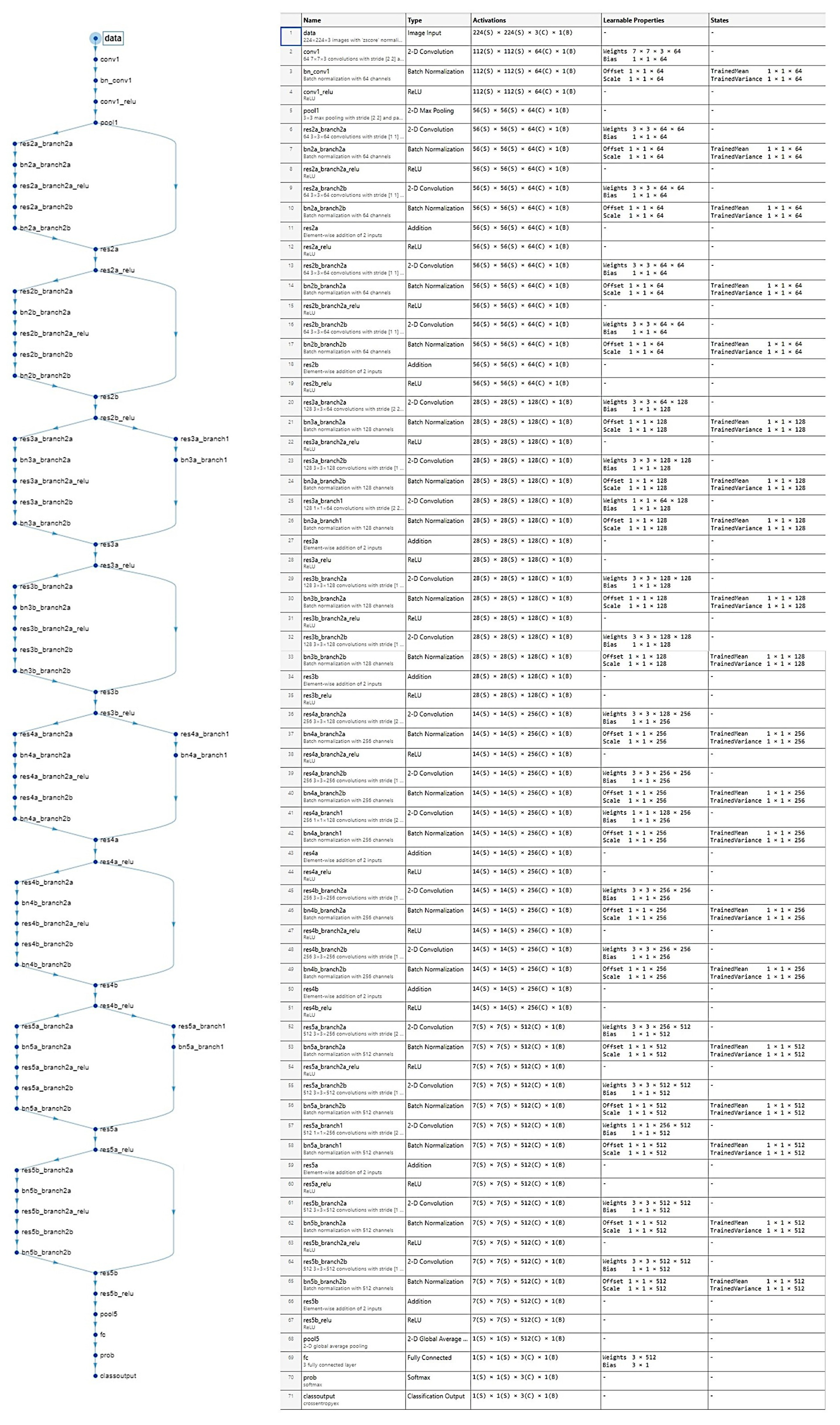 Preprints 155781 g023