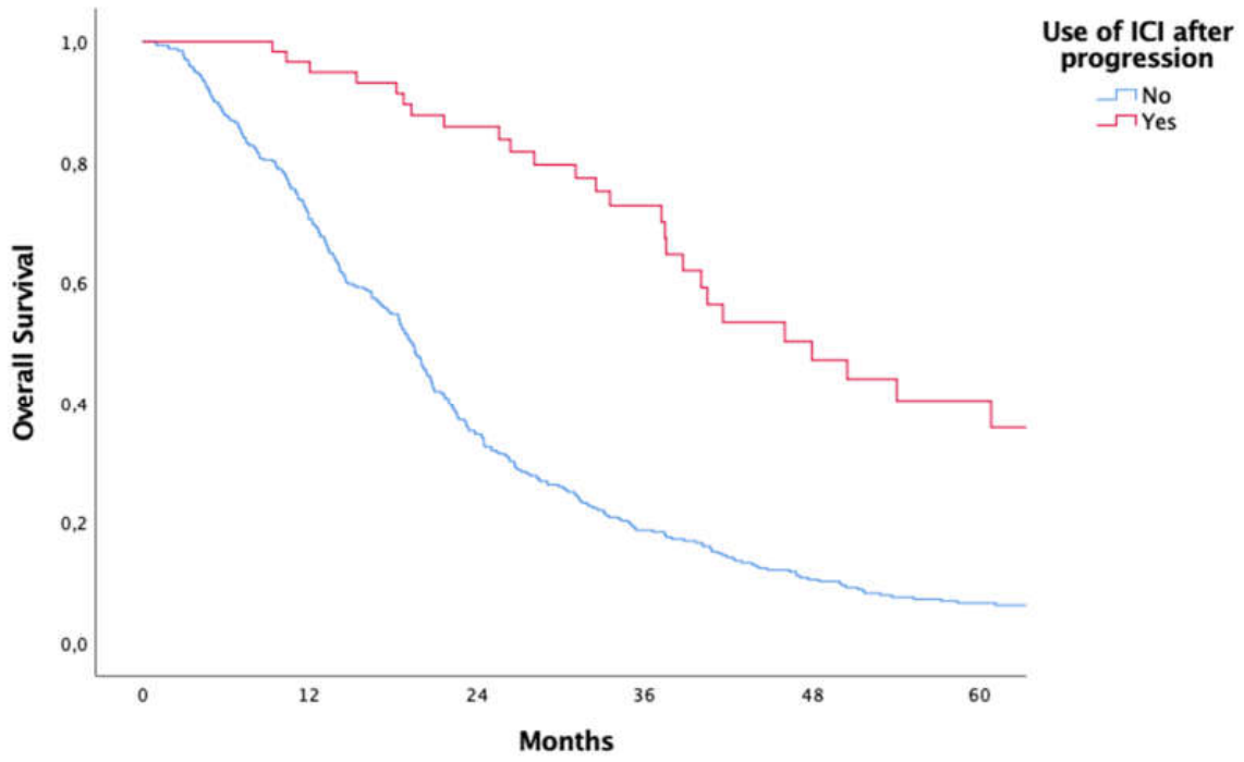 Preprints 223255 g001 Preprints 223255 g001