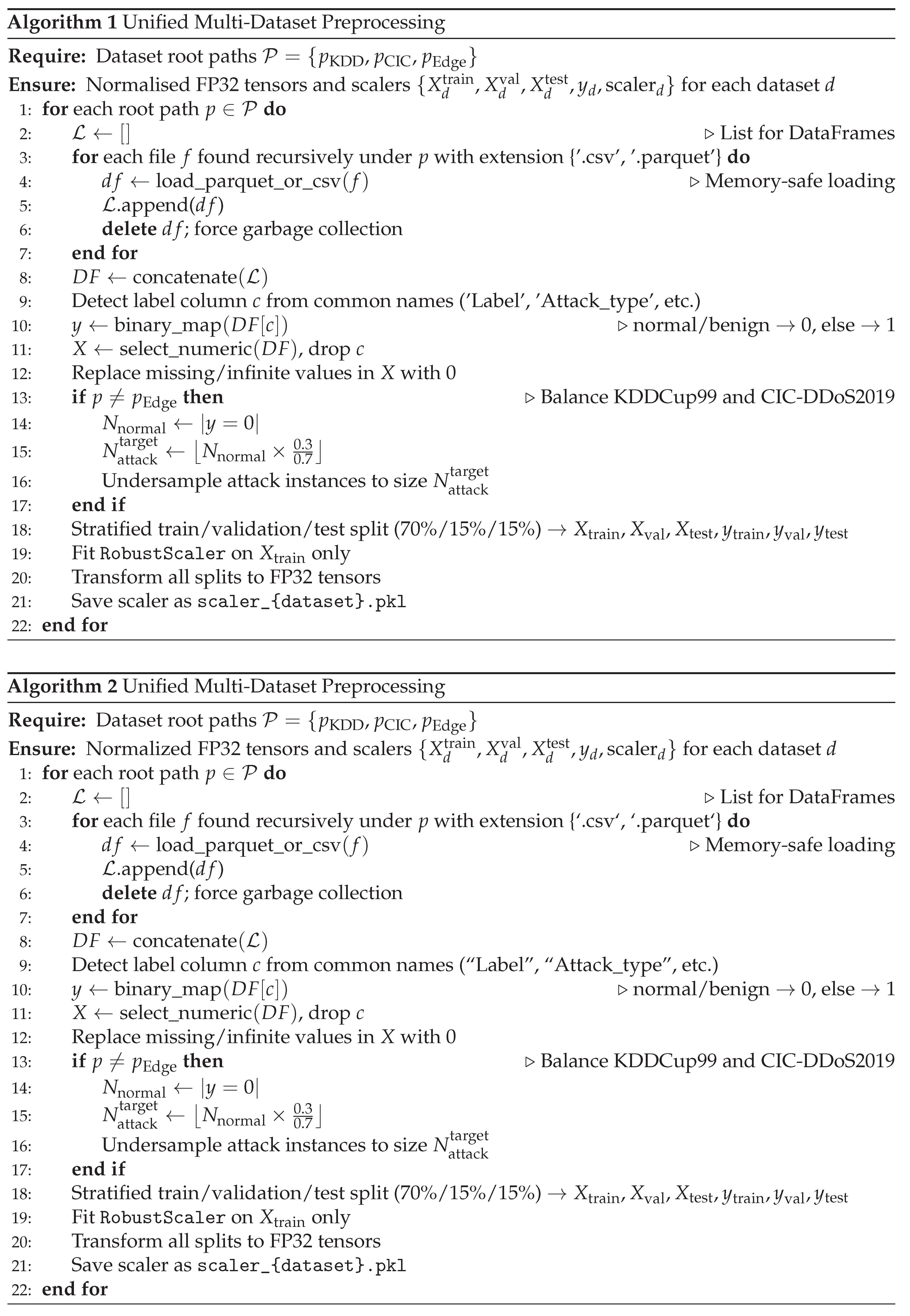 Preprints 192349 i001