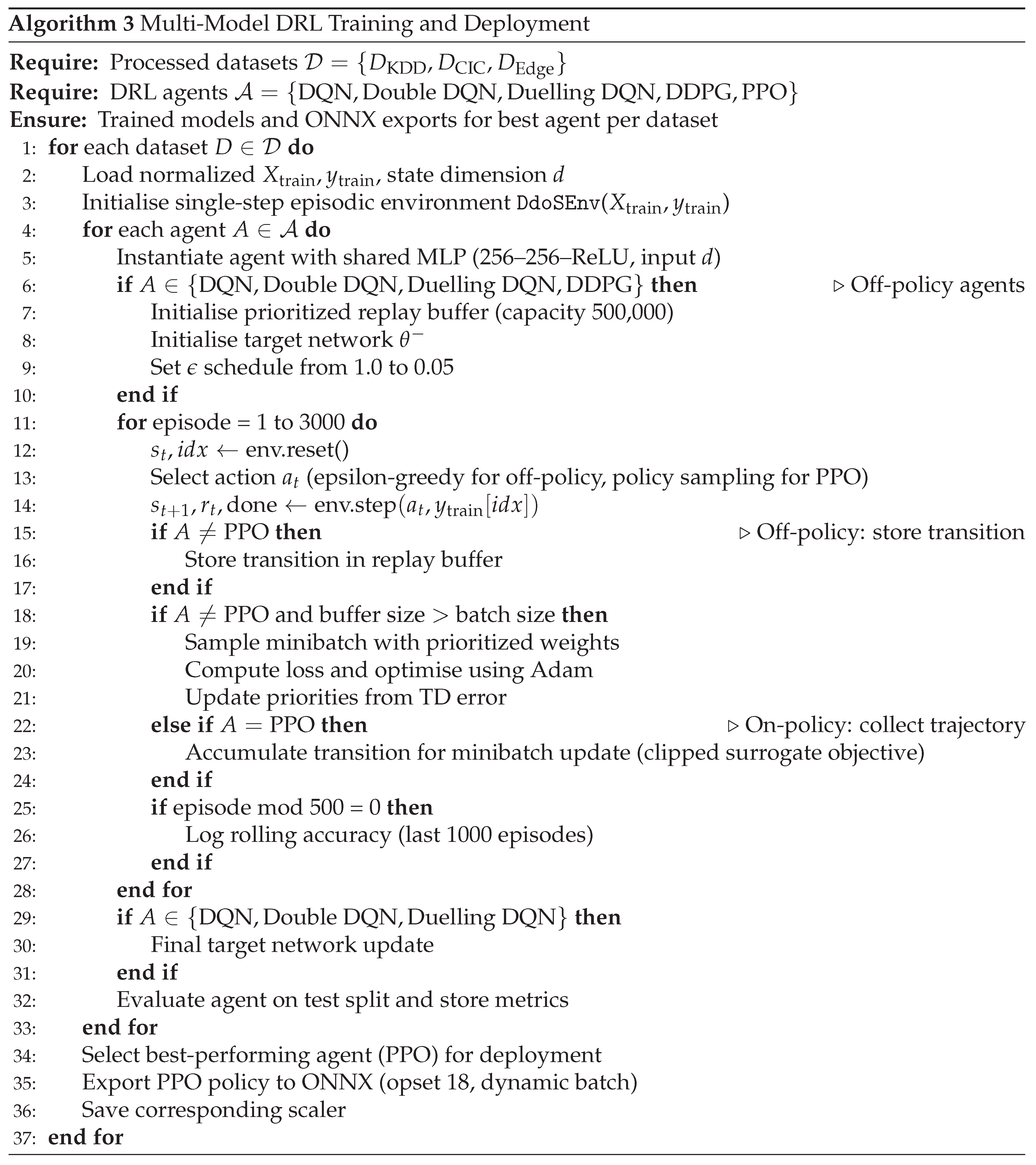 Preprints 192349 i002