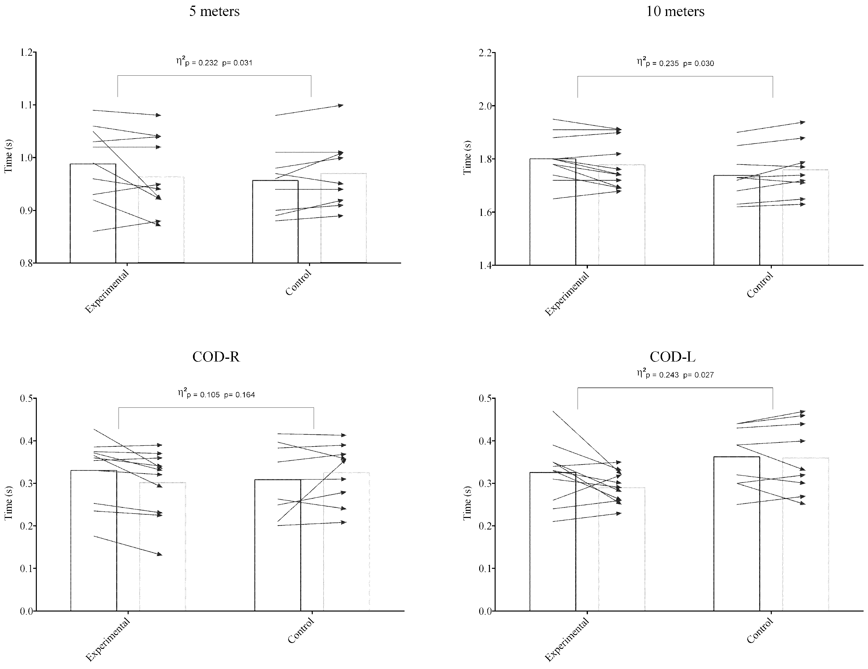 Preprints 184838 g001