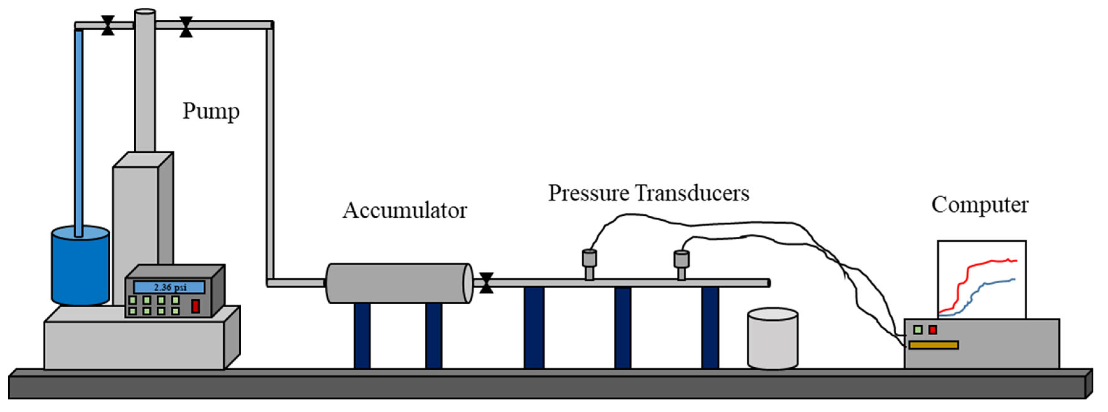 Preprints 73993 g002