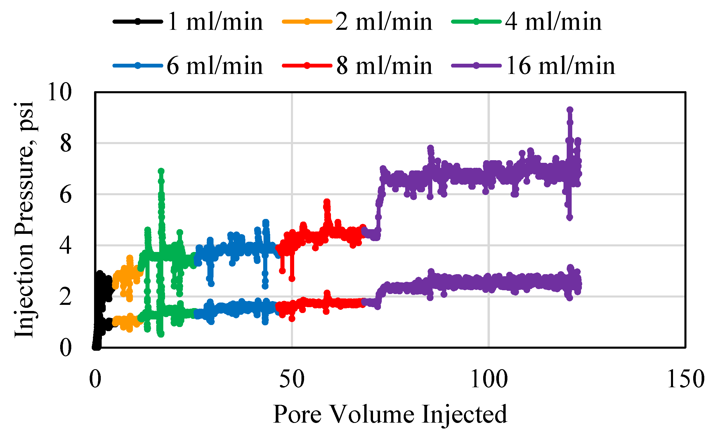 Preprints 73993 g004