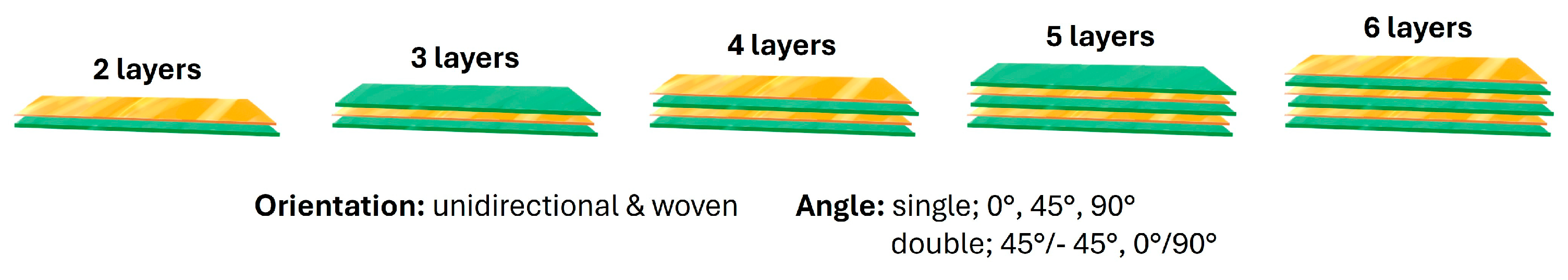 Preprints 180399 g004