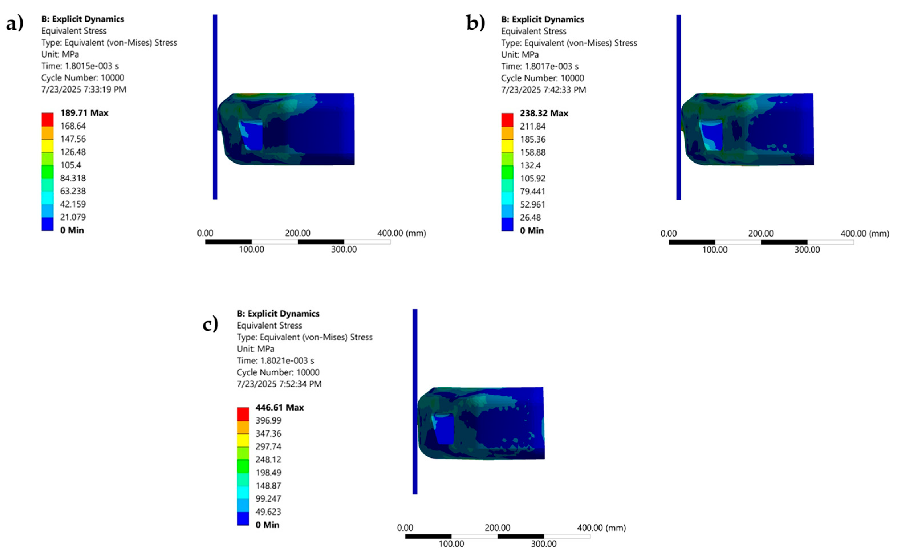 Preprints 180399 g011