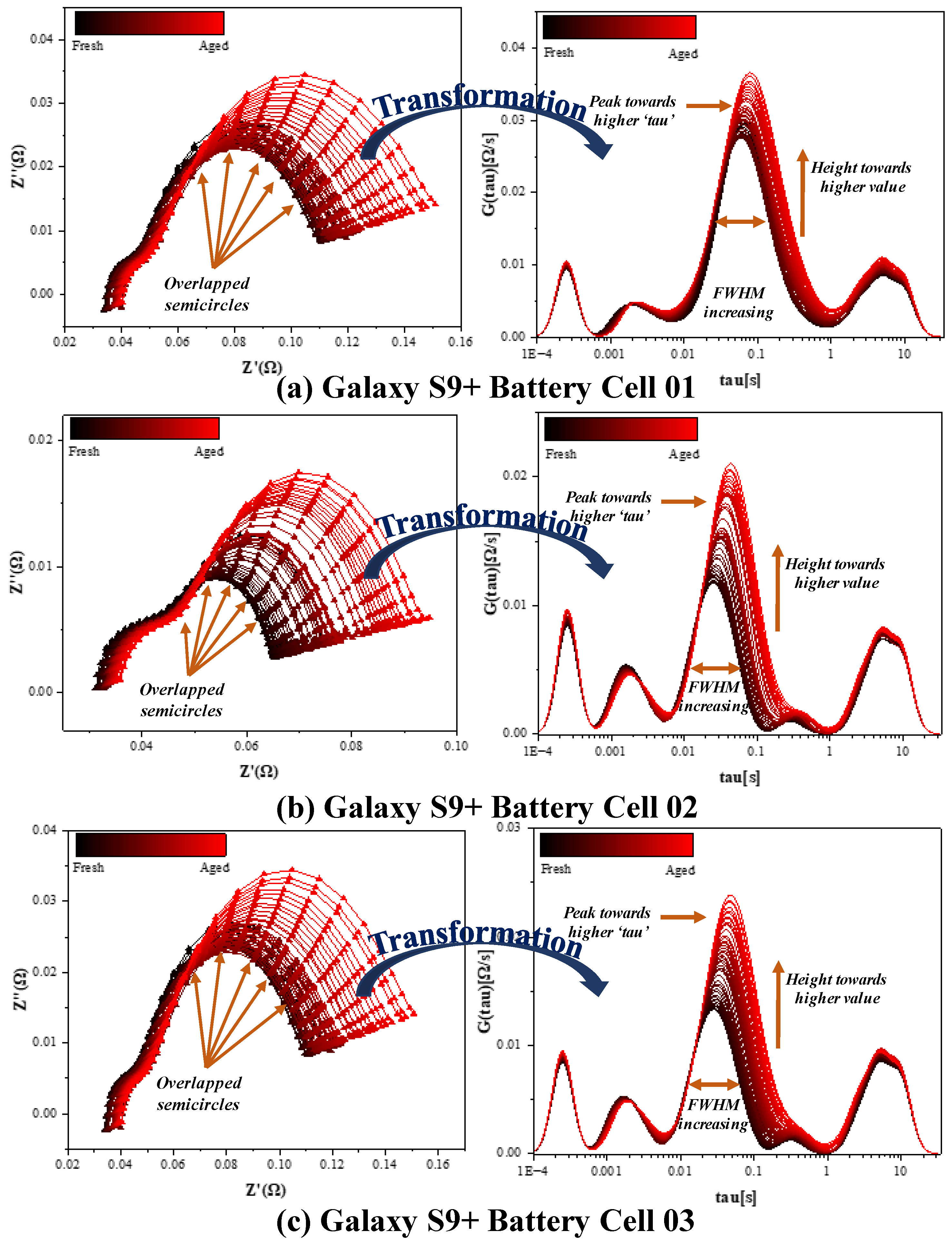Preprints 152123 g004