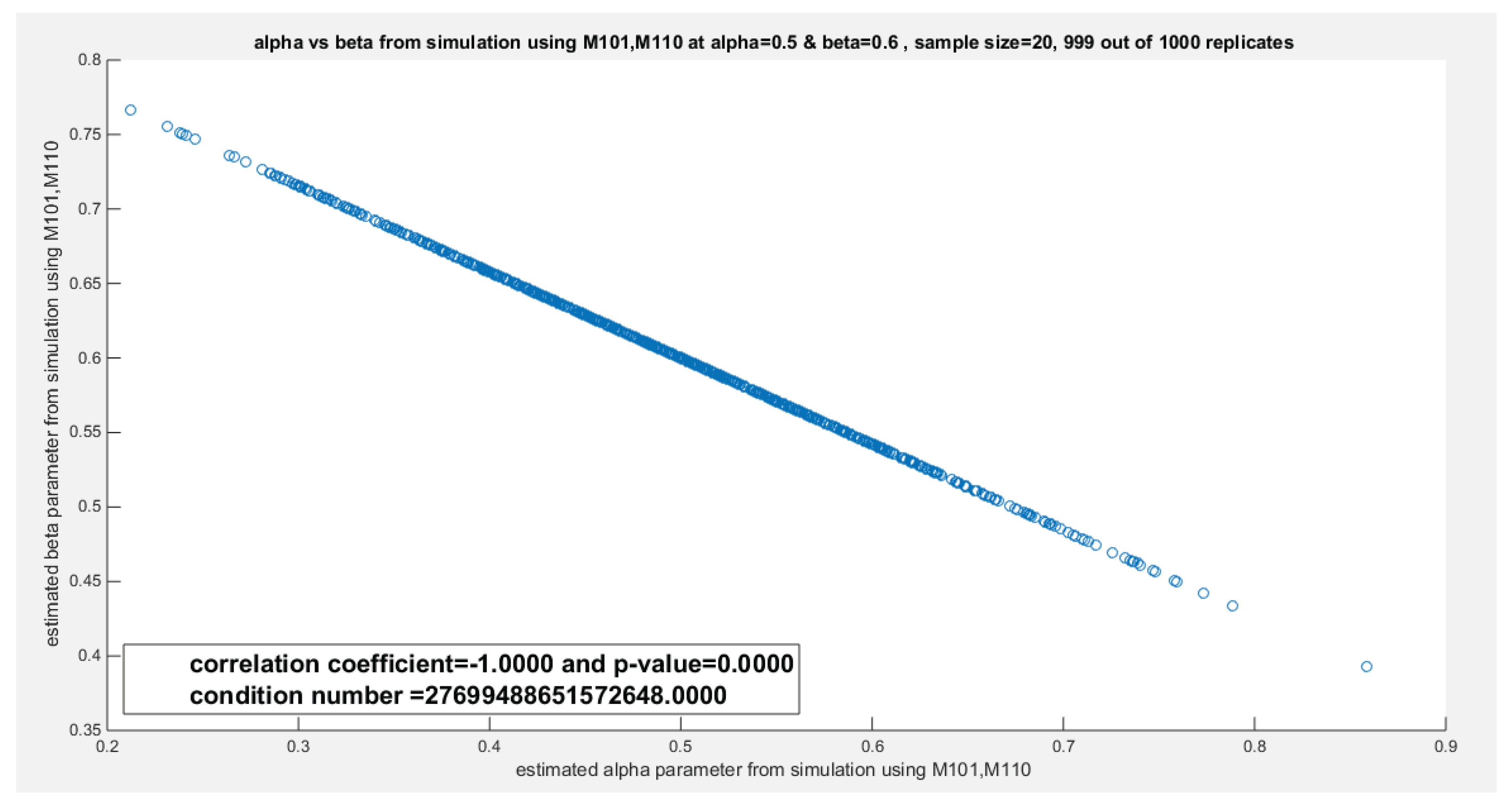 Preprints 185752 g001