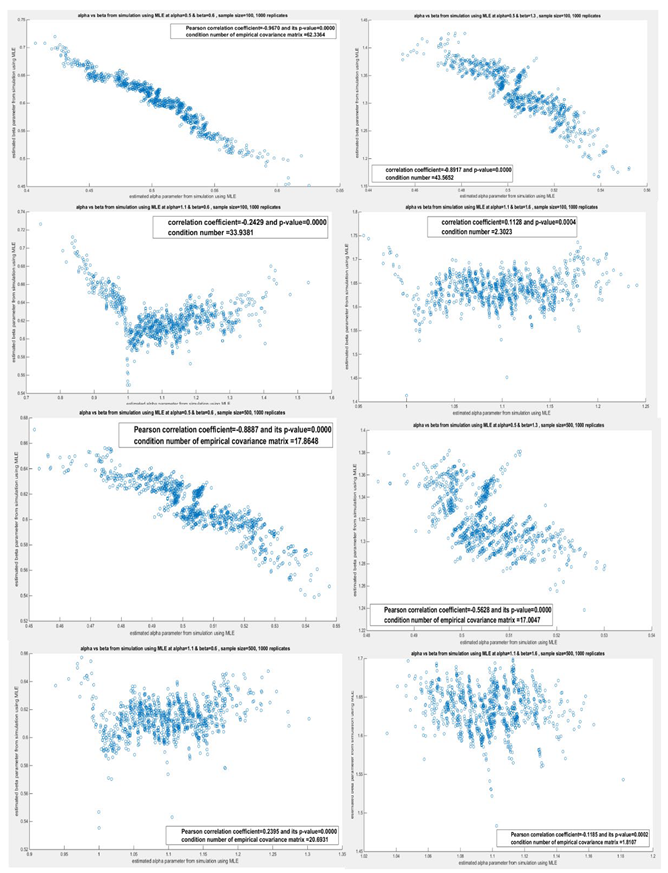 Preprints 185752 i002