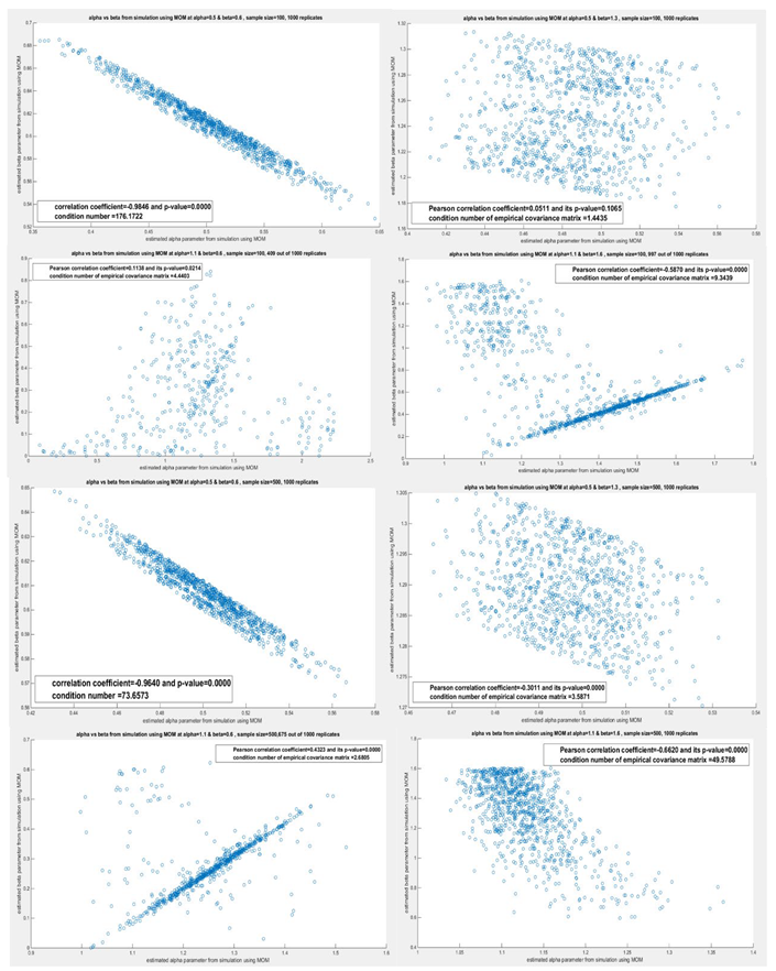 Preprints 185752 i004