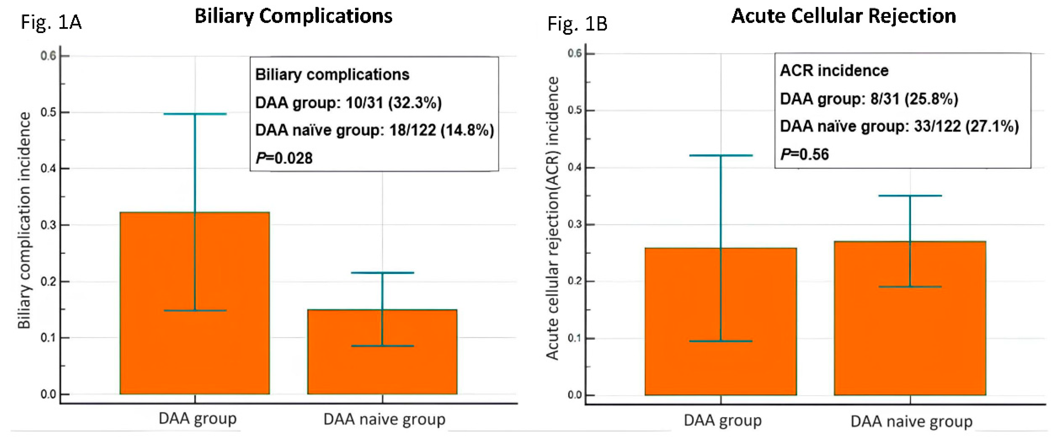 Preprints 89306 g001