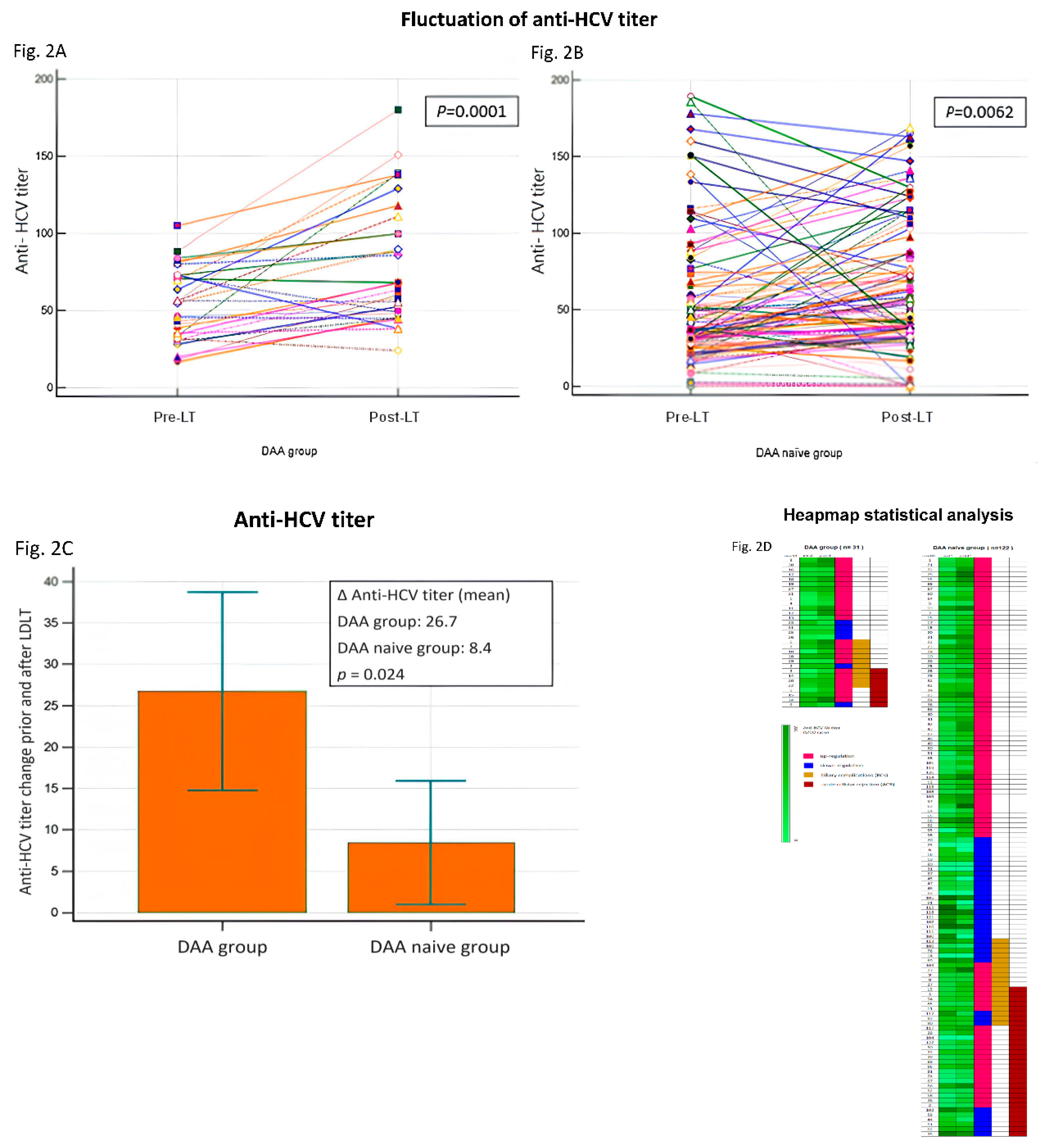 Preprints 89306 g002