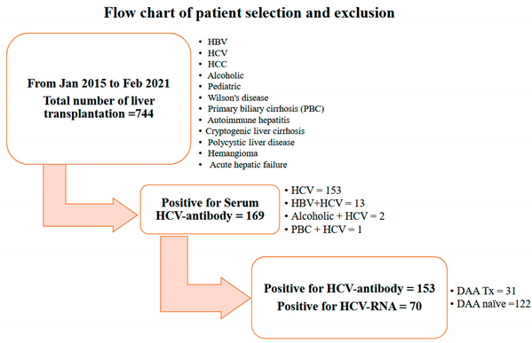 Preprints 89306 i001