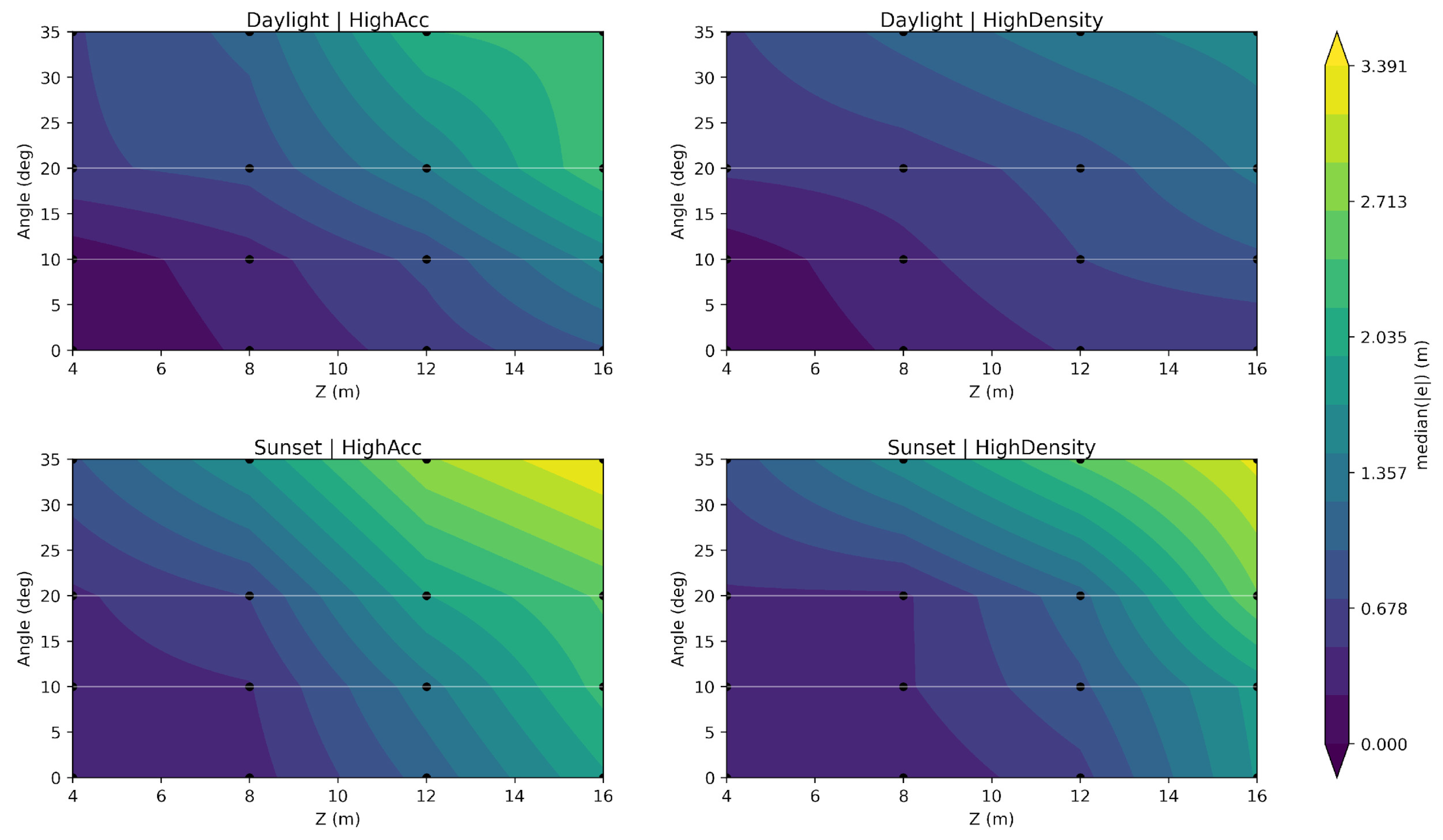 Preprints 184101 g005