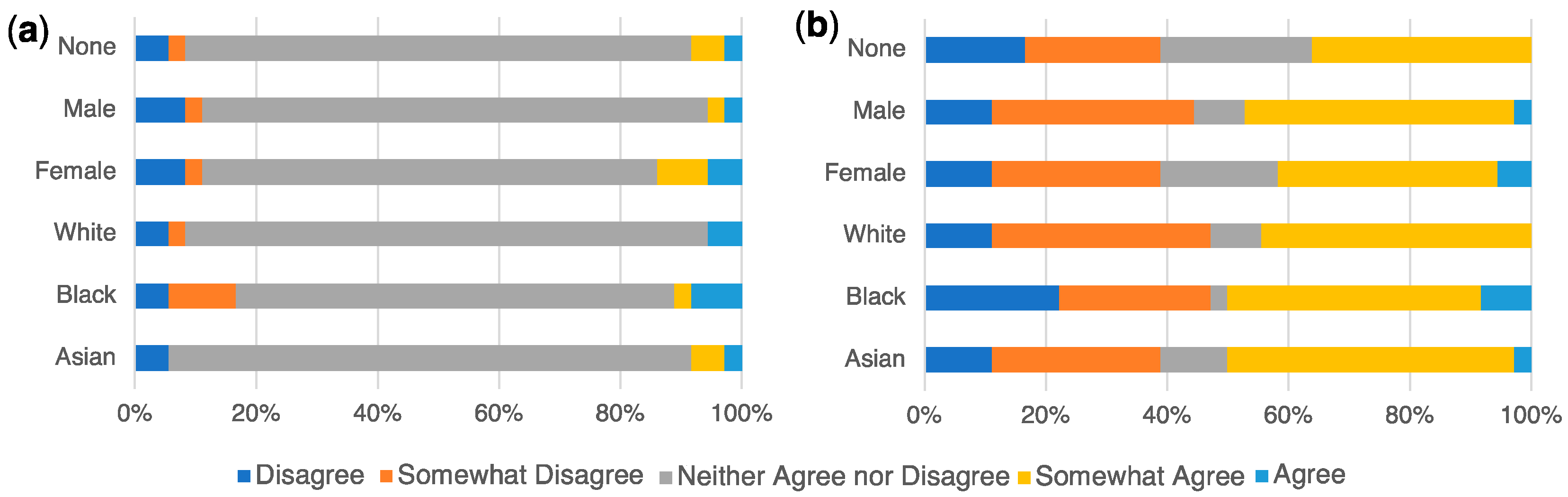 Preprints 74412 g002