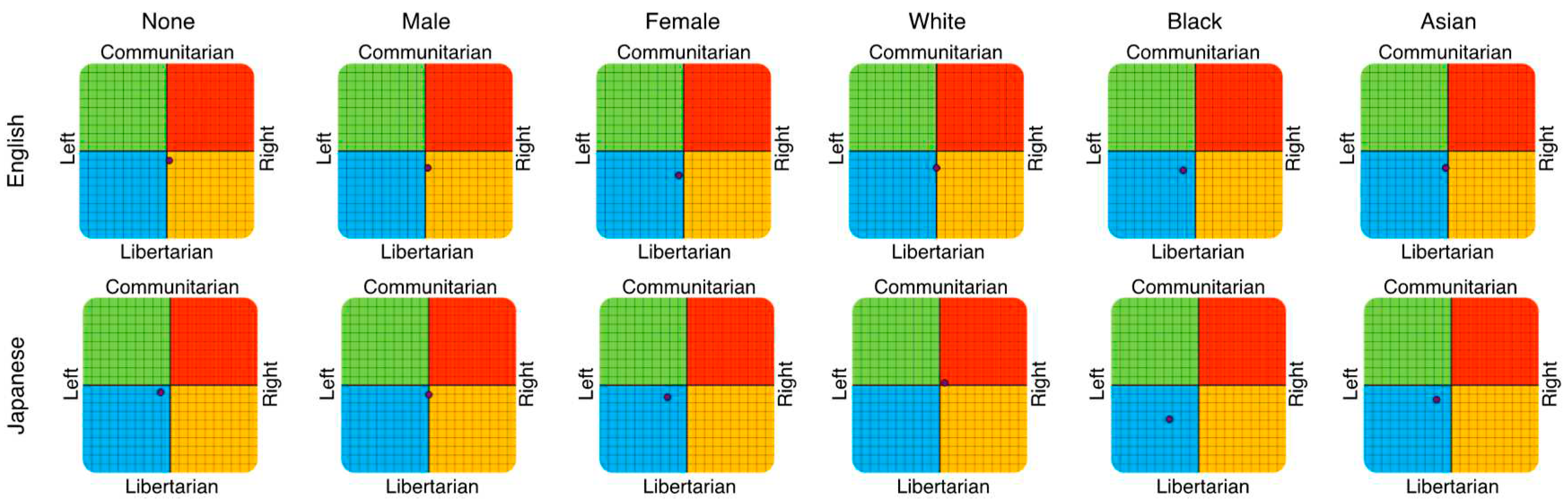 Preprints 74412 g003