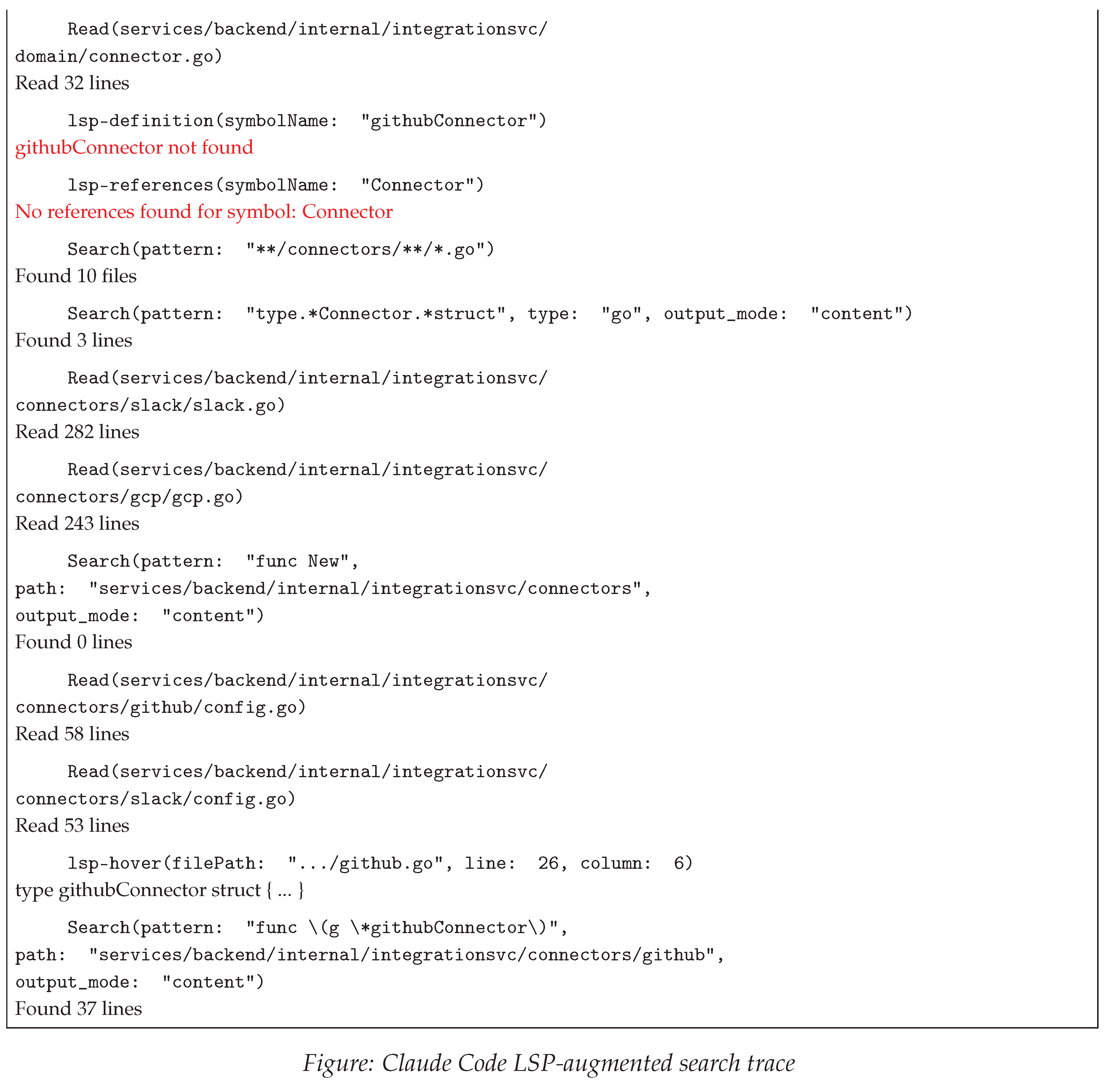 Preprints 180356 g004