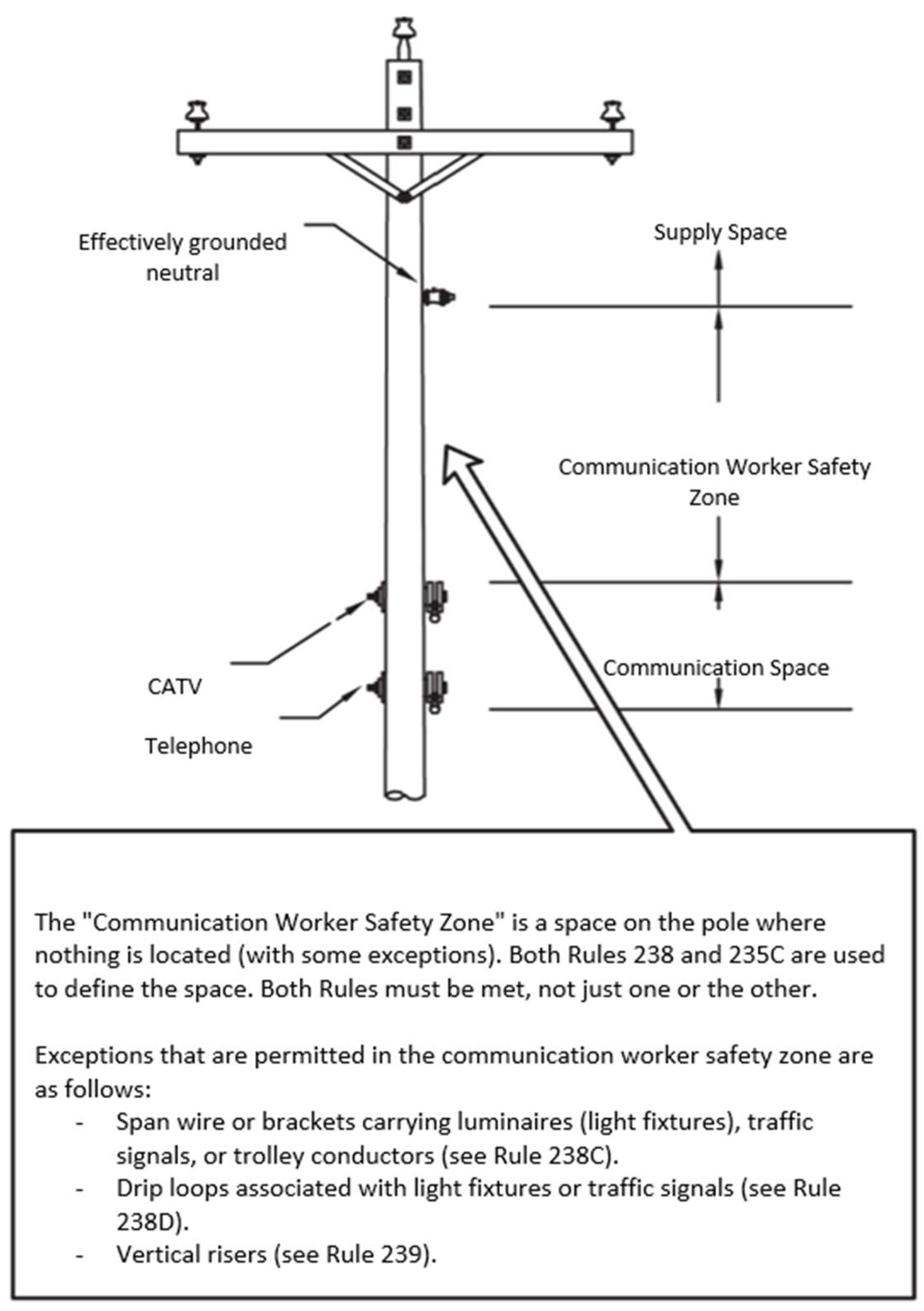 Preprints 139866 g001